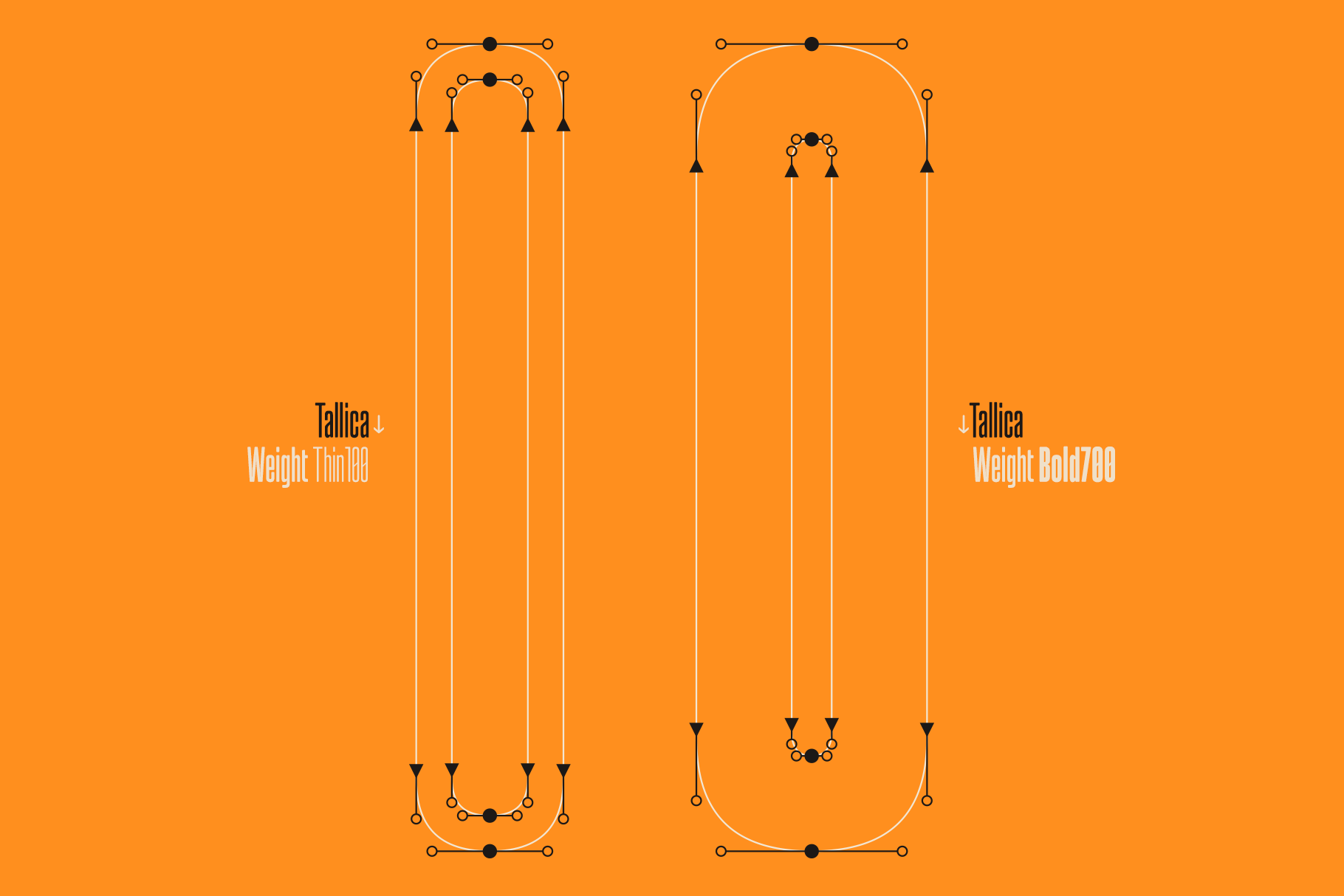 Tallica font weight comparison displaying Thin100 vs Bold700 with vertical measurement lines