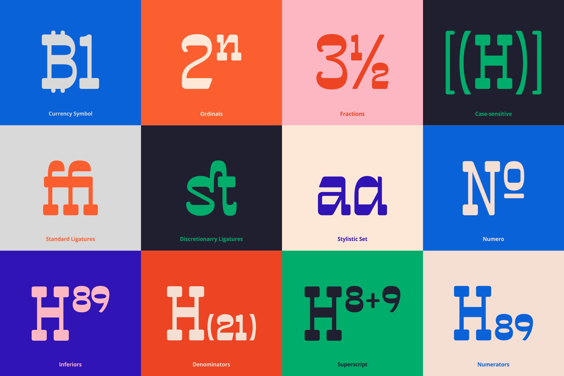 Colorblock font specimen grid showing currency symbols, ligatures, case variants, fractions