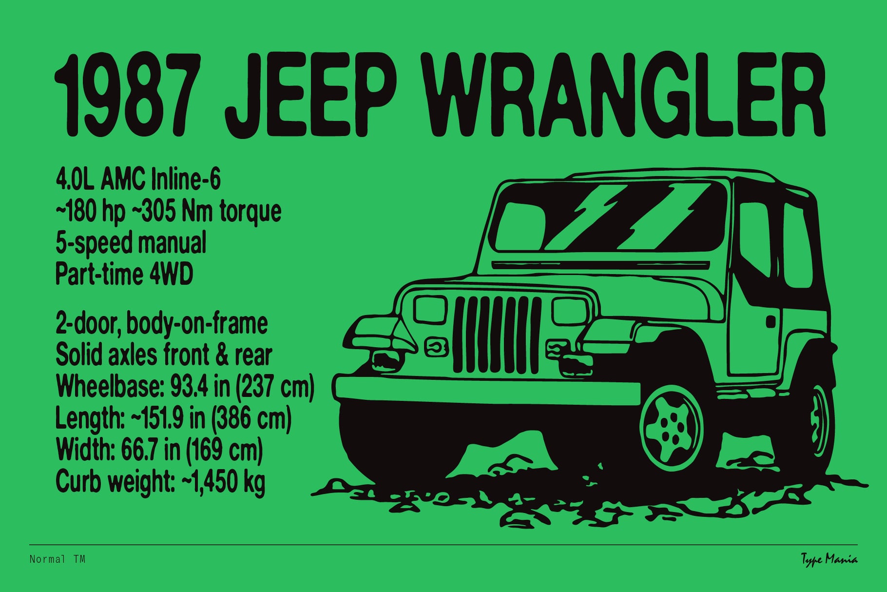 Black Jeep Wrangler illustration with specs on bright green background