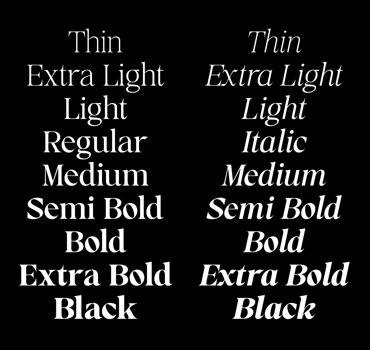 Prime Serif typeface weights showing thin to black variations