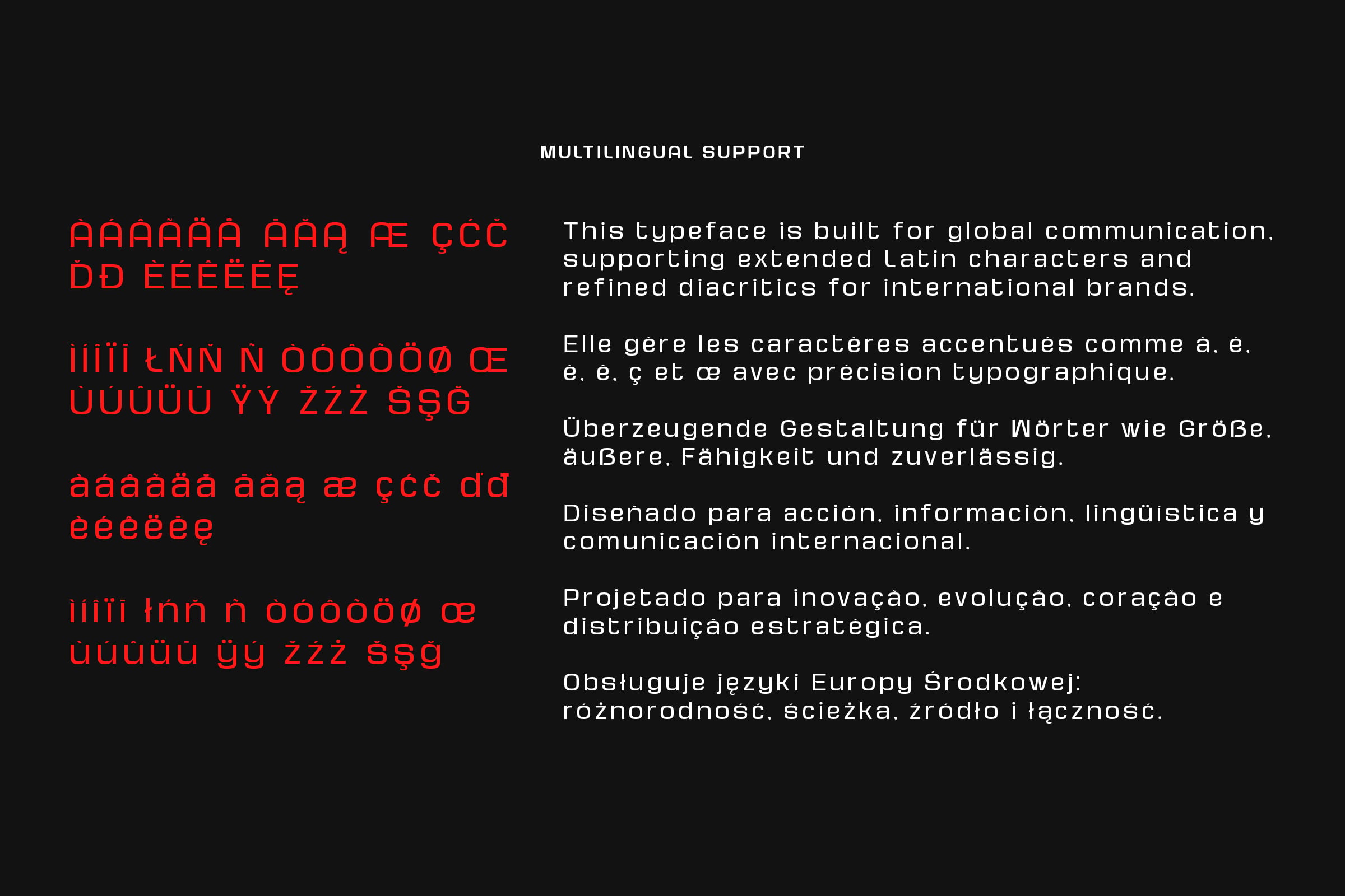 Red typeface displaying multilingual characters with accents across different languages