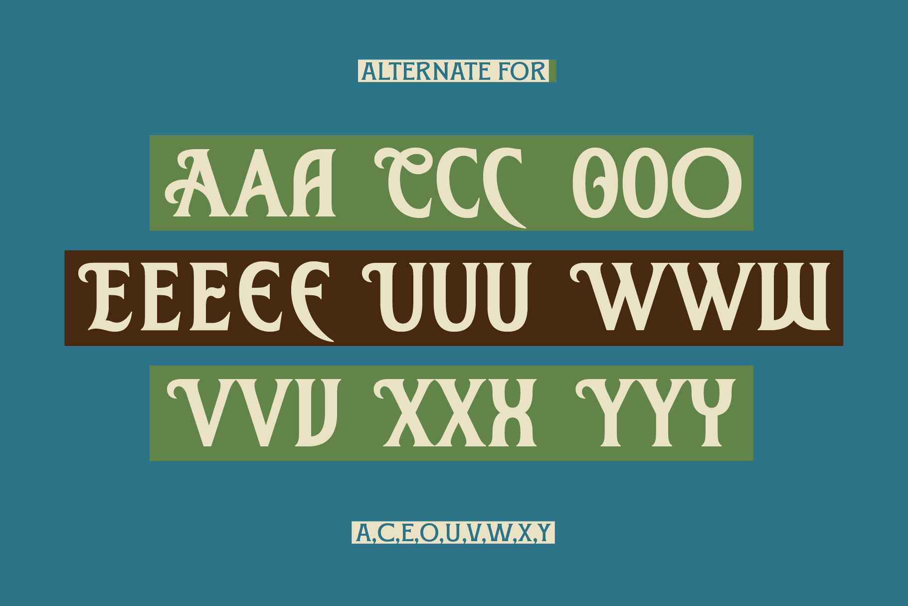 Font character set display showing letter substitutes on colored bands