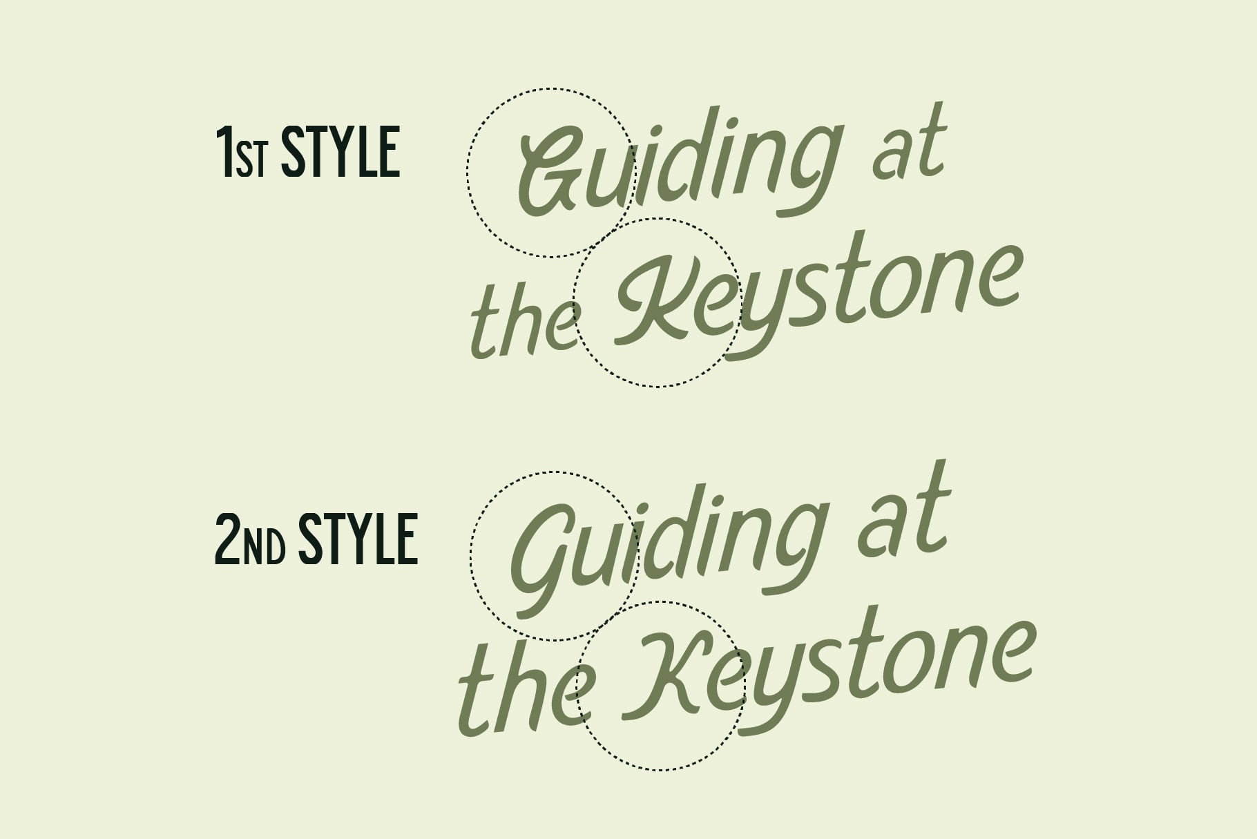 Two styles of Guiding at the Keystone in italics with circle overlays