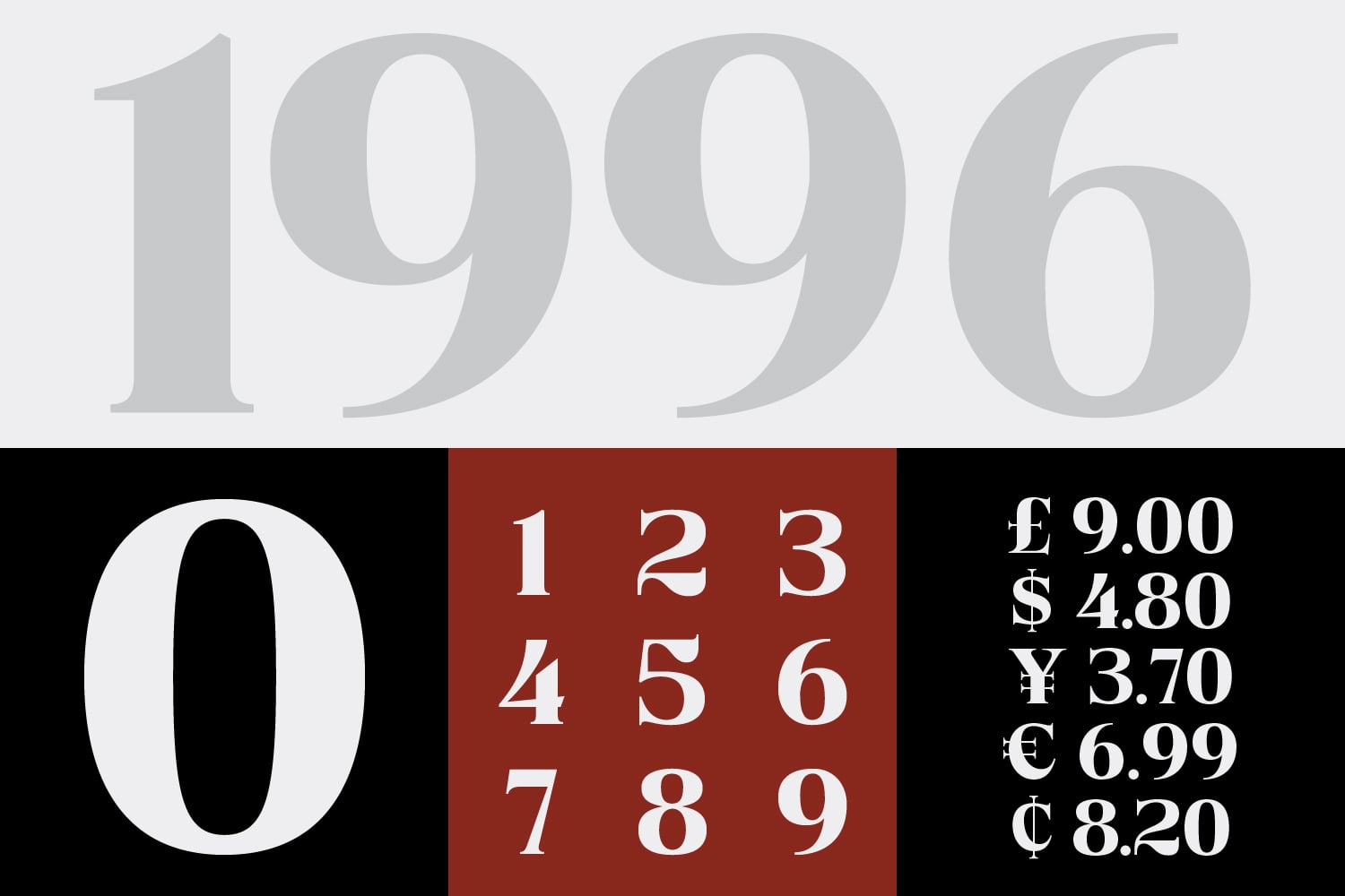 Moranela font display showing 1990 with 0 in large gray, numbered grid below, currency symbols prices
