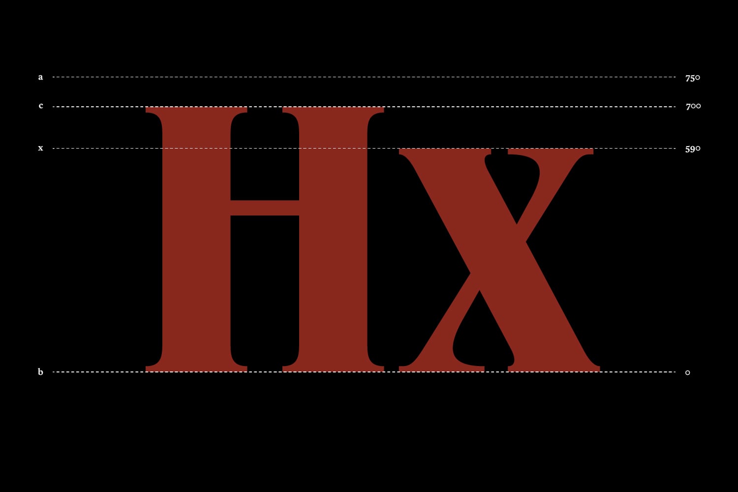Serif typeface grid layout with measurement lines for kerning