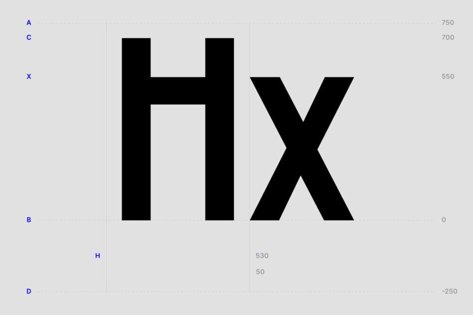 Bold sans serif letters H plus X on light background with measurement guides