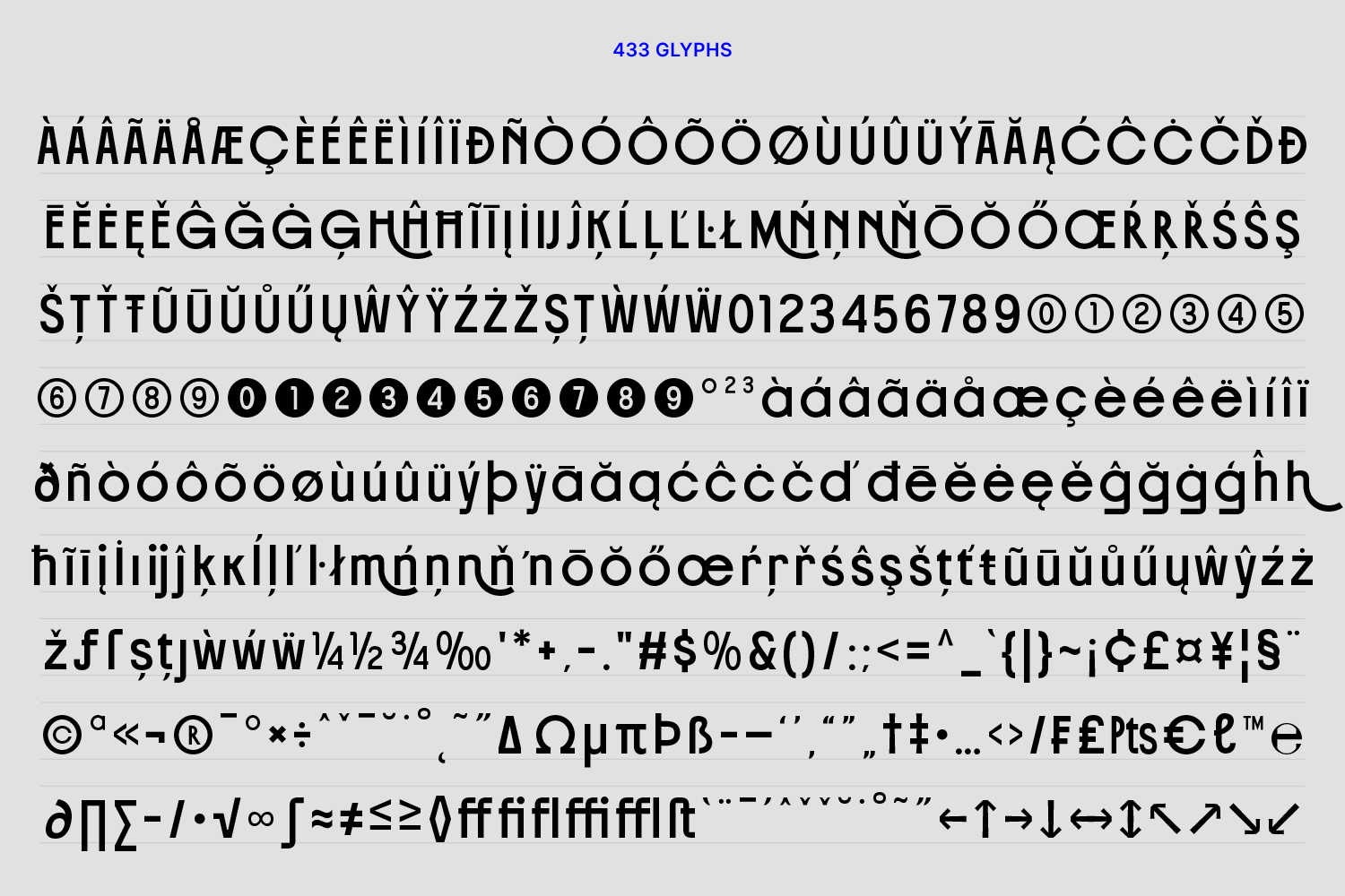 Font character set displaying 433 glyphs with accents, numbers, symbols