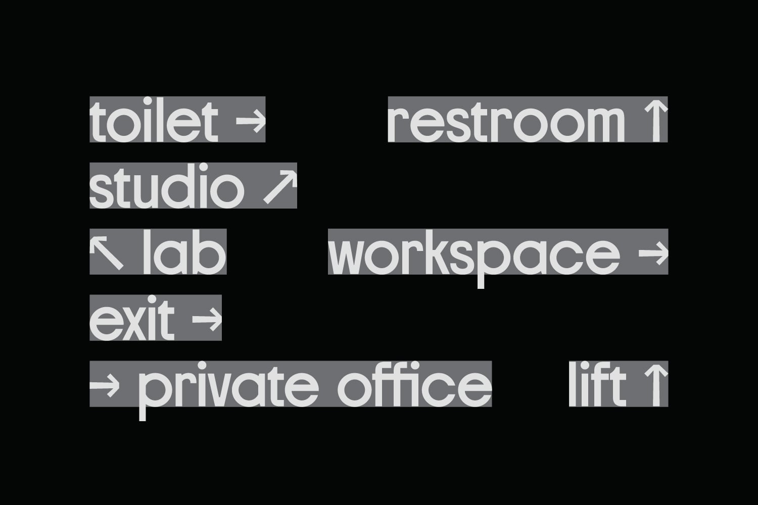 Directional wayfinding signs for toilet, restroom, studio, lab, workspace, exit, private office, lift