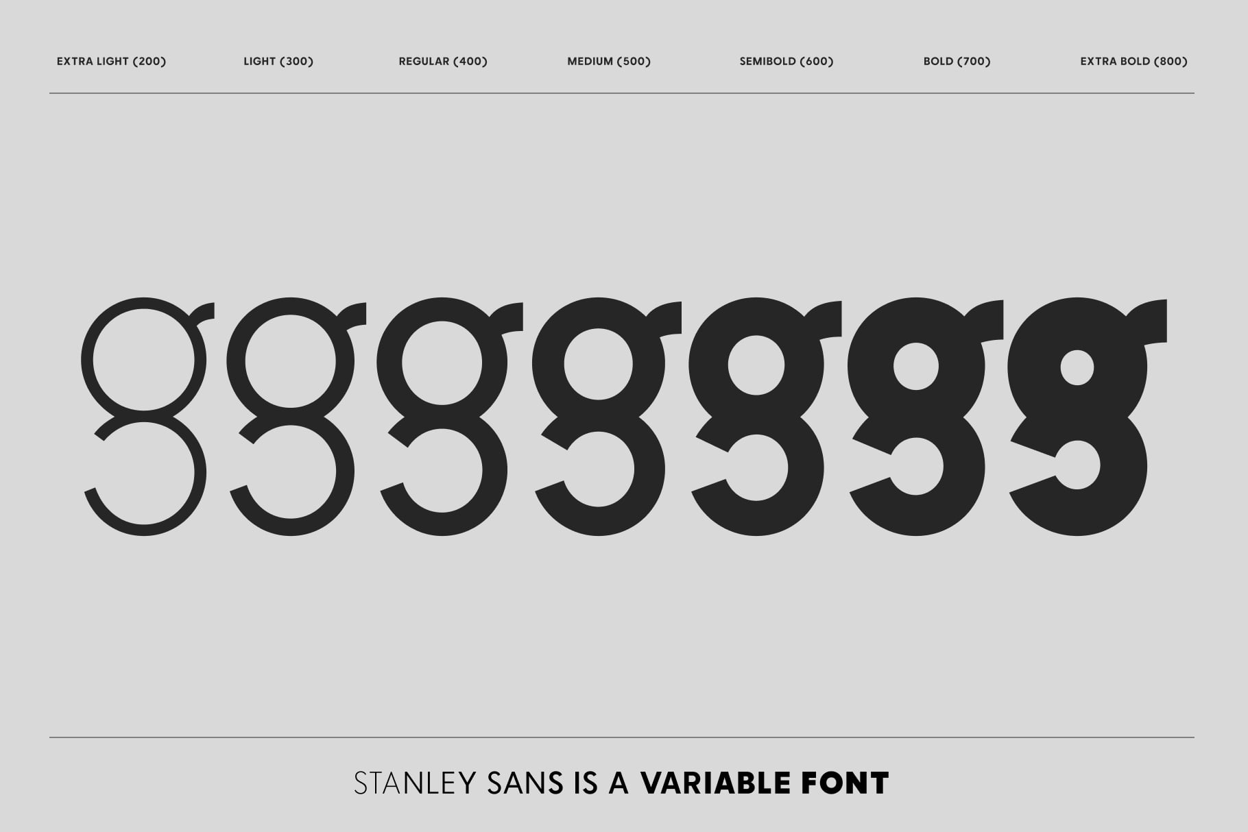 Stanley Sans variable font weight scale showing letter g from extra light to extra bold