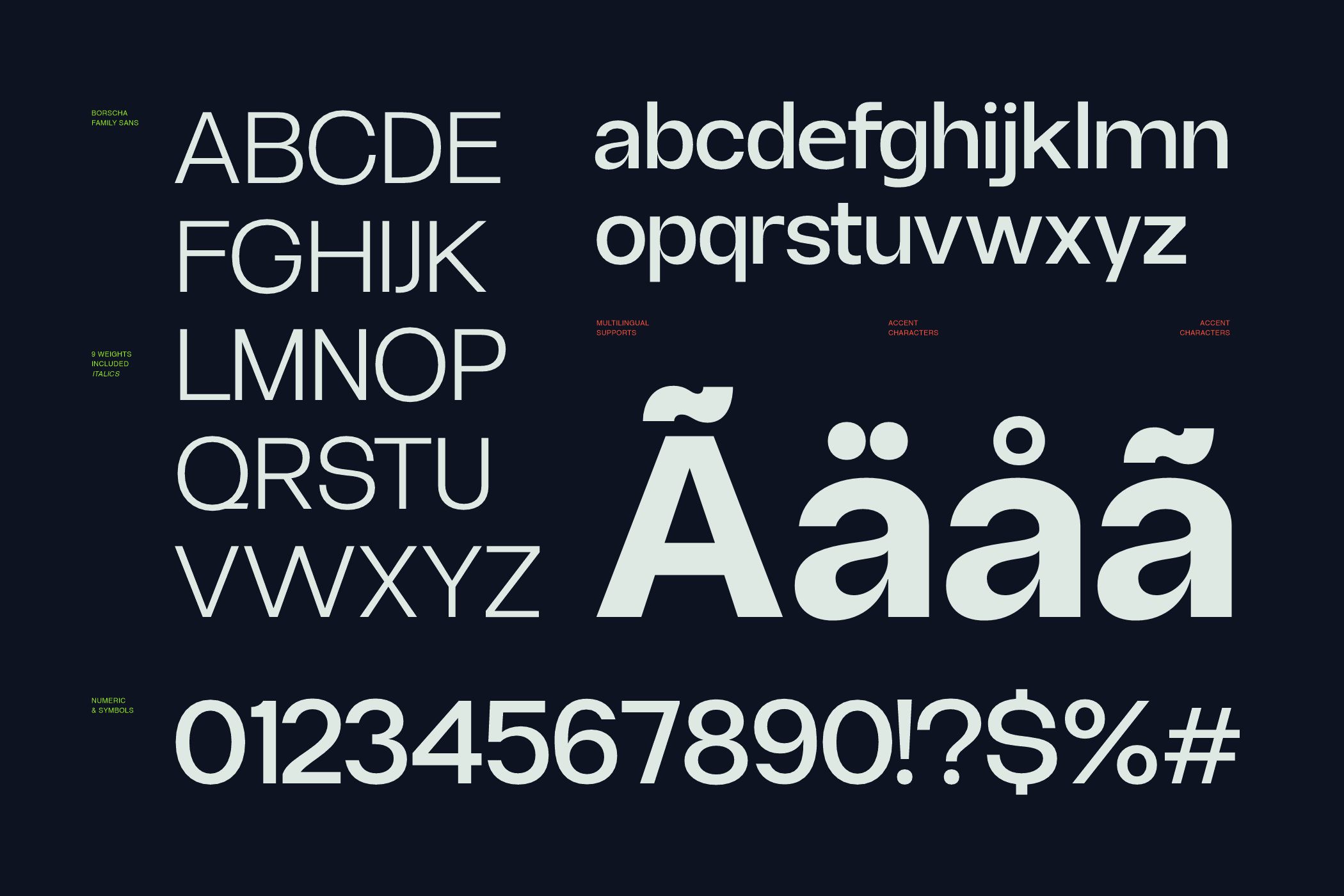 Borischa Sans font specimen showing uppercase, lowercase, numbers, multilingual characters