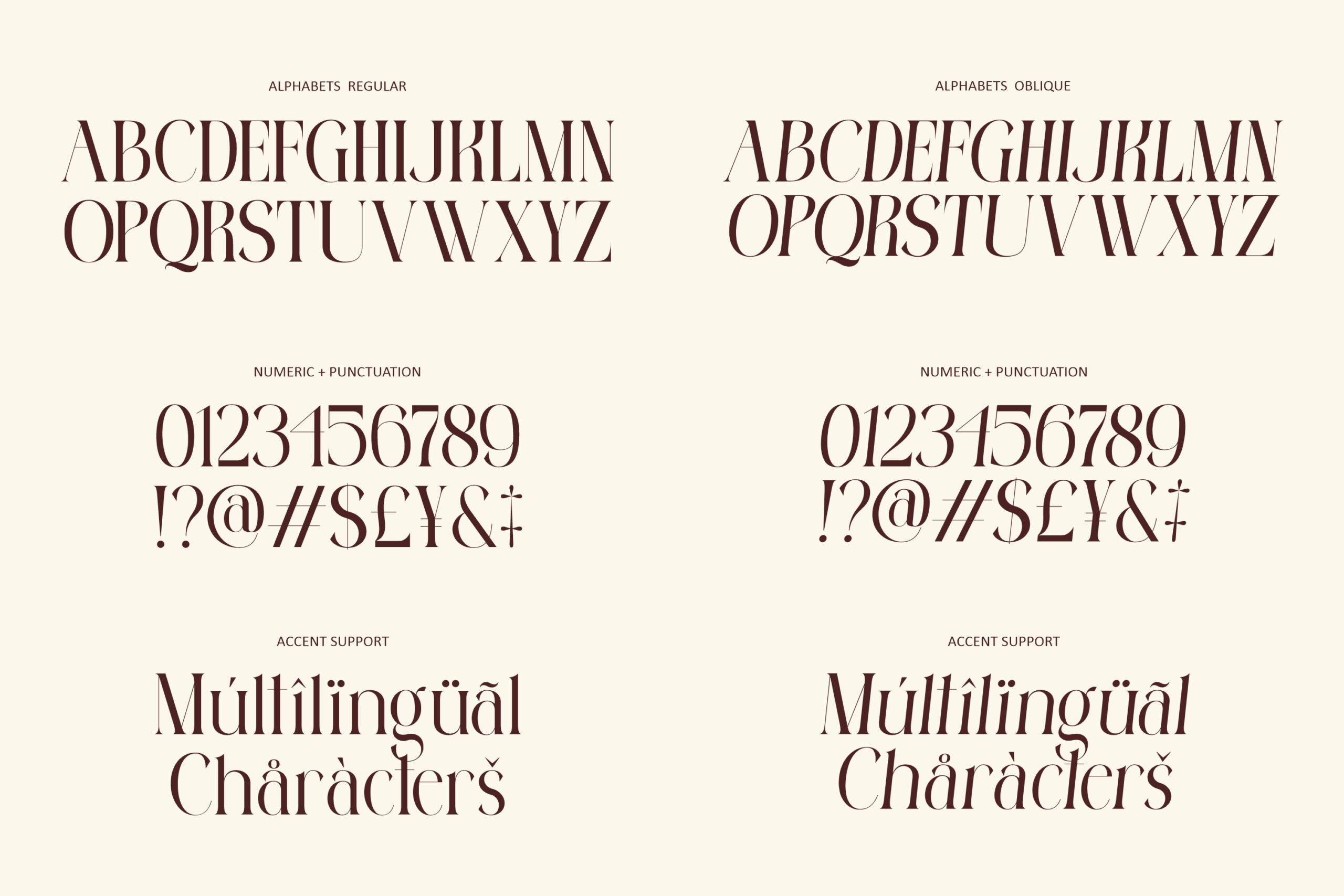 Alphabets font showing regular oblique styles with numerics plus accents