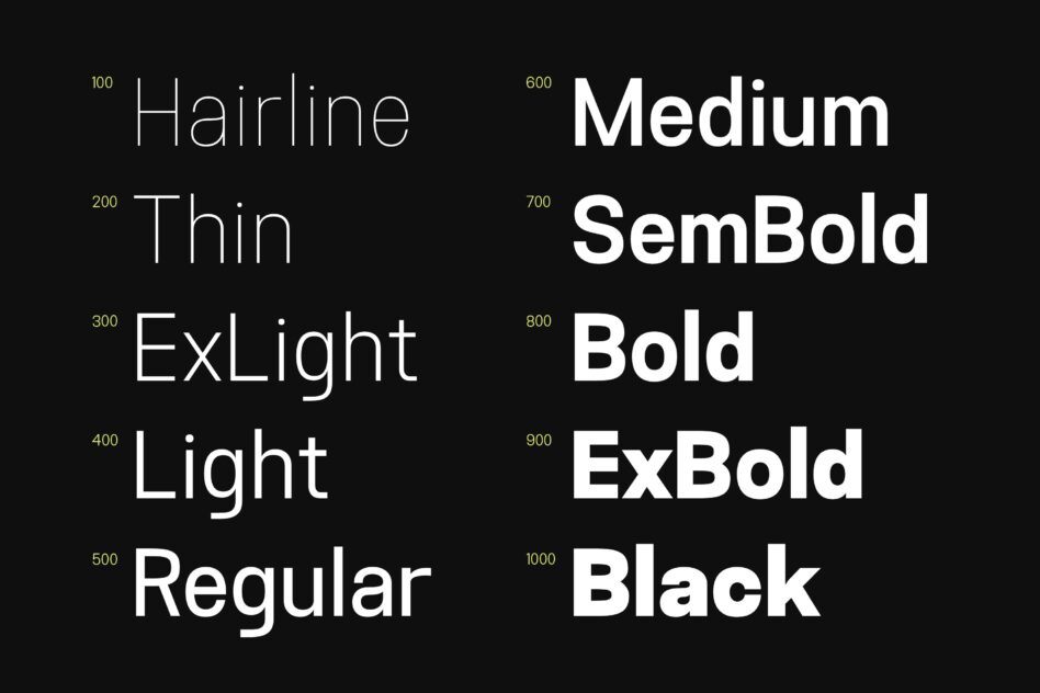 Font weight scale showing Hairline through Black weights numbered 100 to 1000