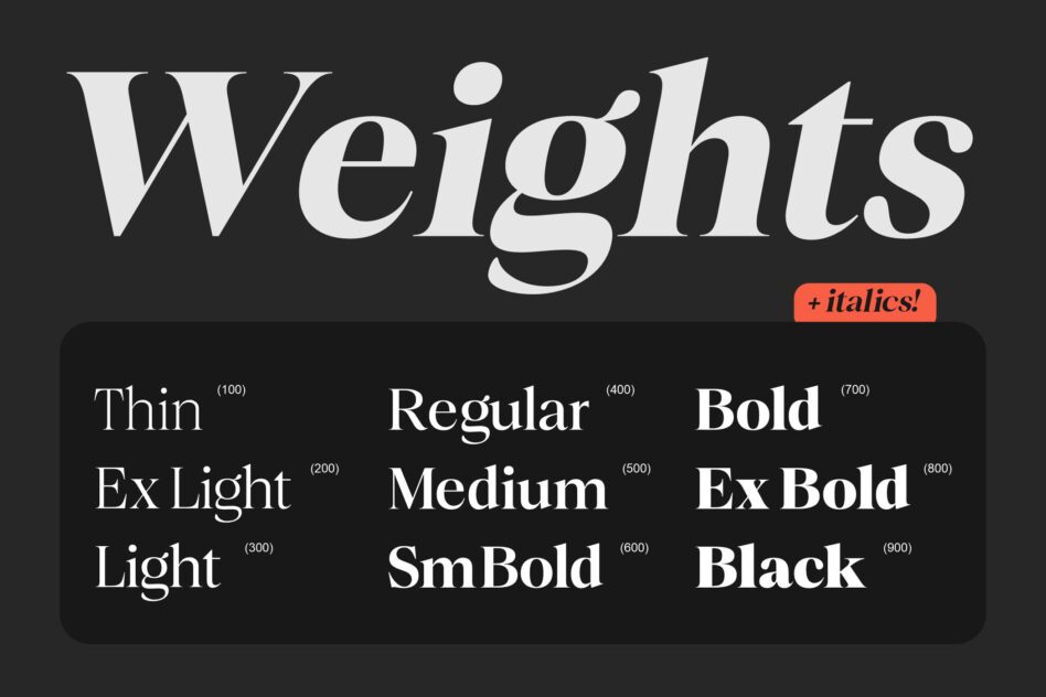 Weights typeface specimen with multiple font styles listed on dark background