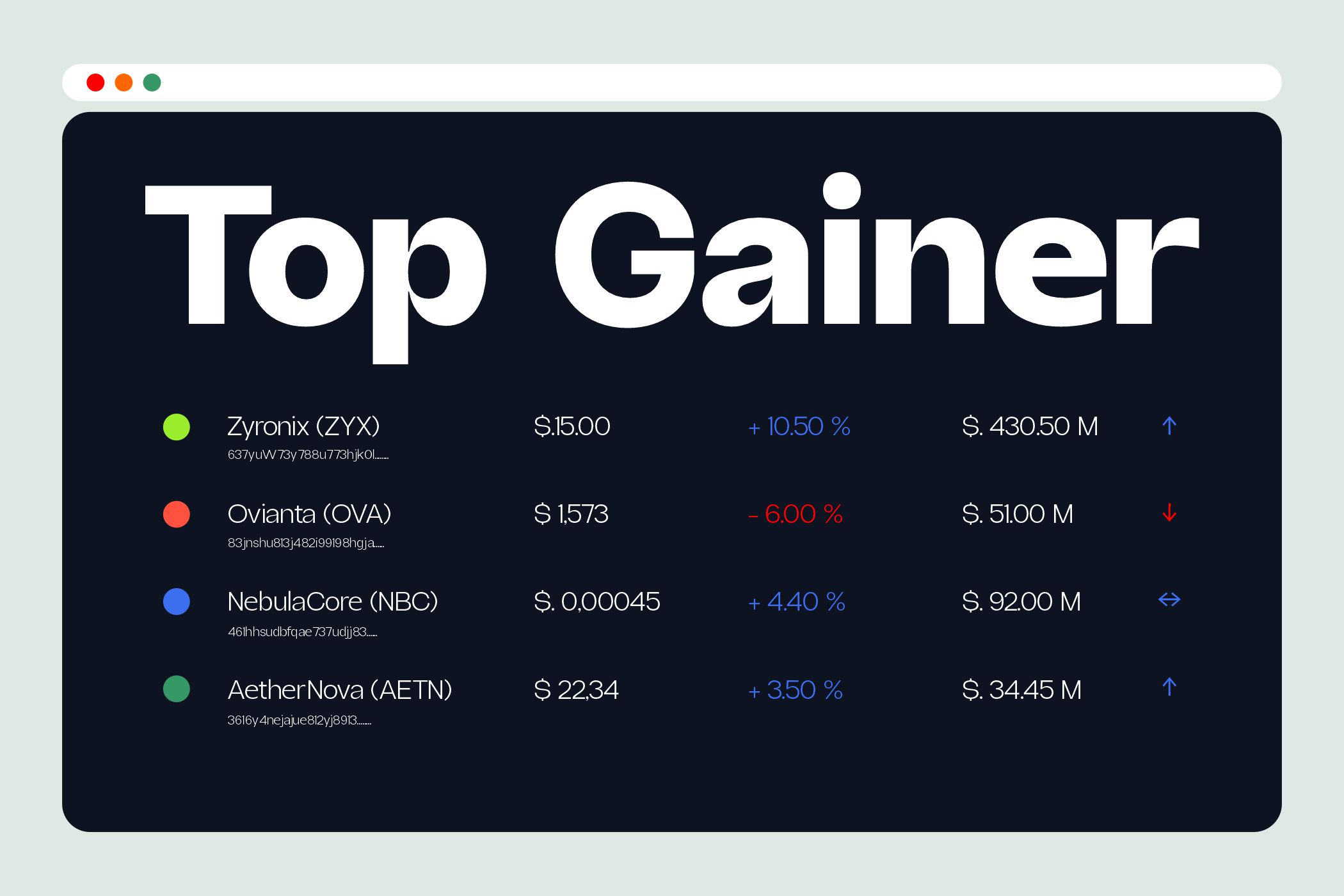 Browser window displaying Top Gainer crypto stocks with percentage gains trading data