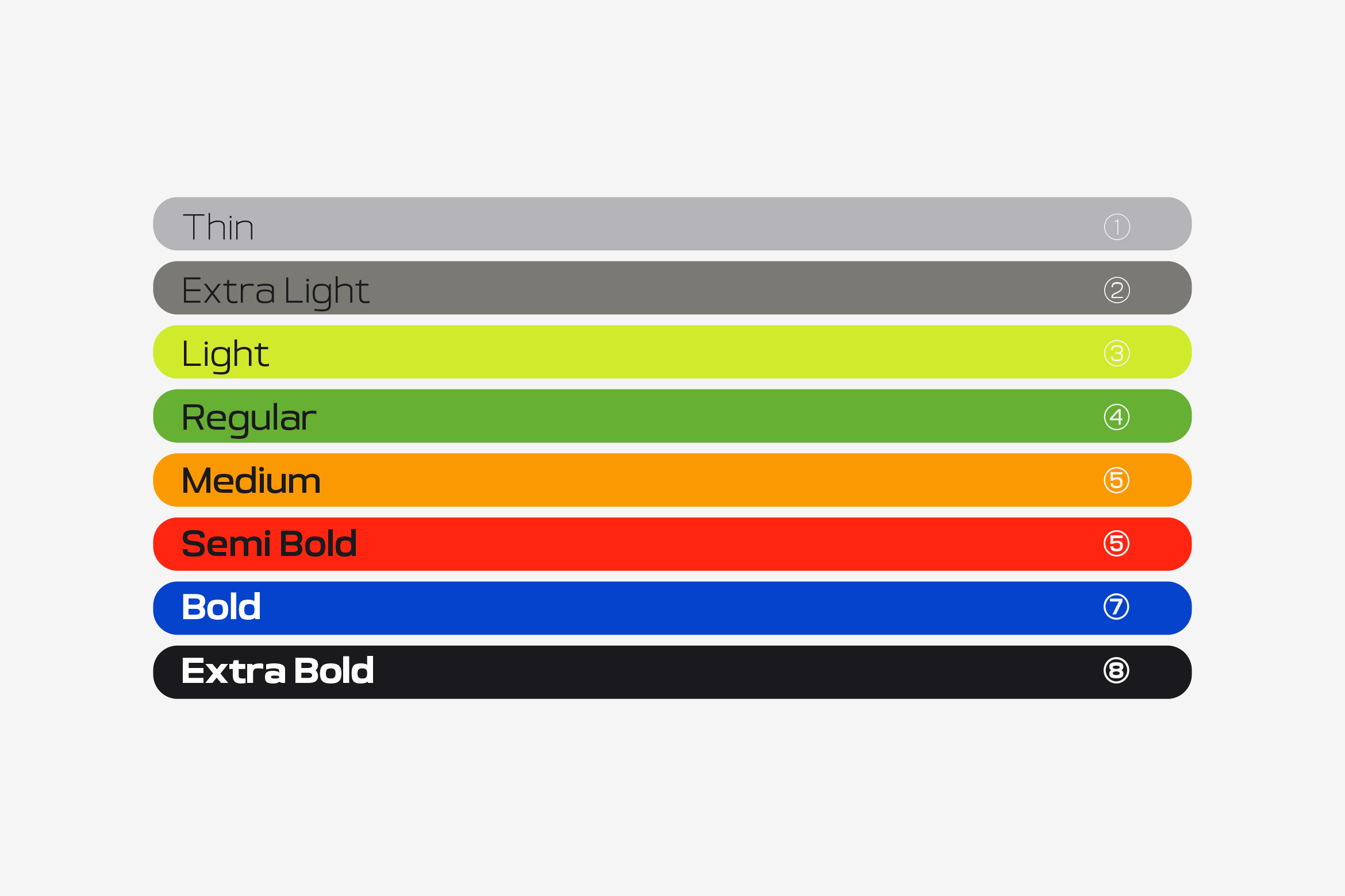 Eight font weight options shown from thin through extra bold styles
