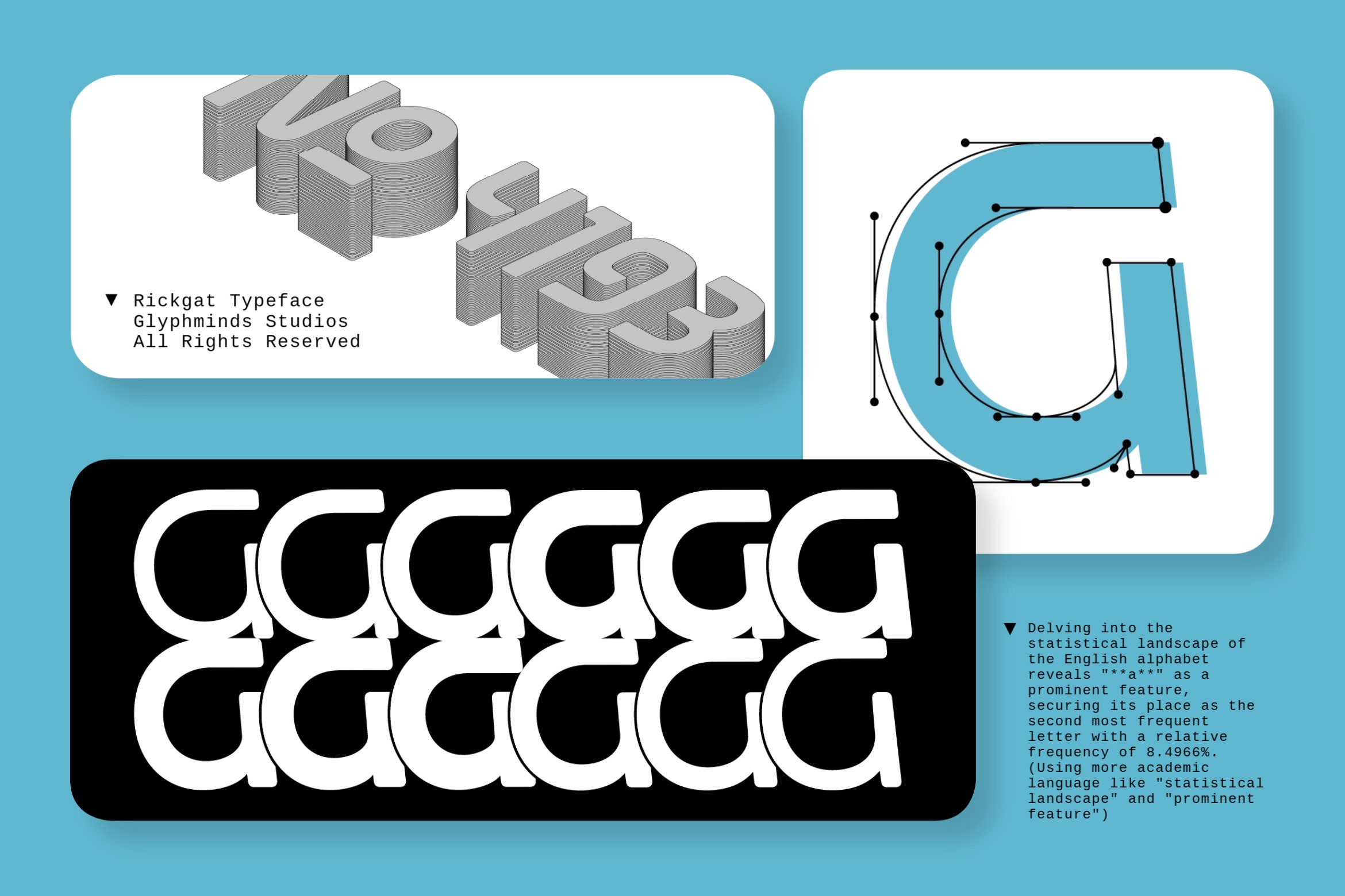 Rickgat typeface 3D lettering with character construction guides