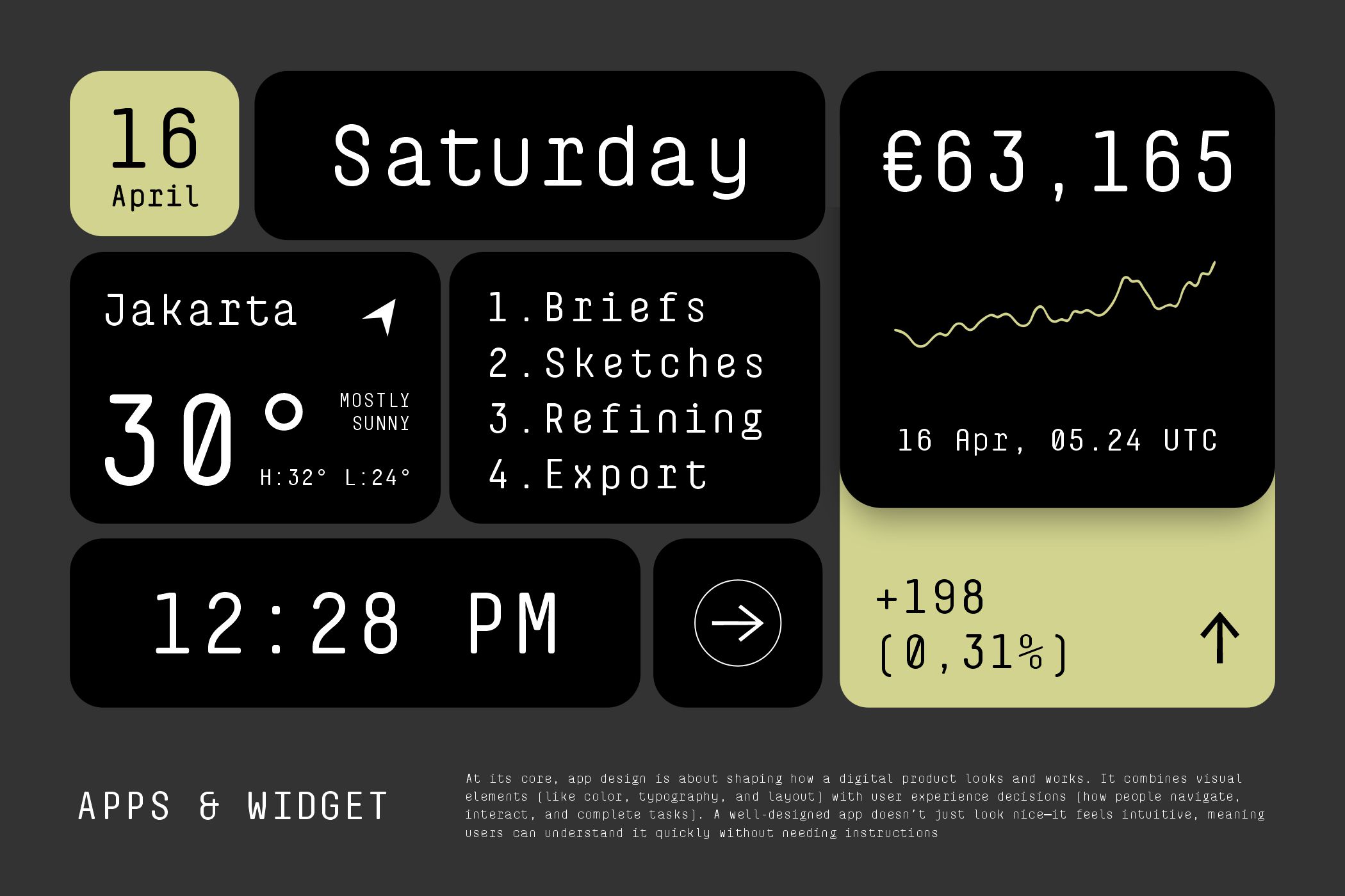 Dashboard widget mockup showing Jakarta weather, time, stock chart, project workflow steps