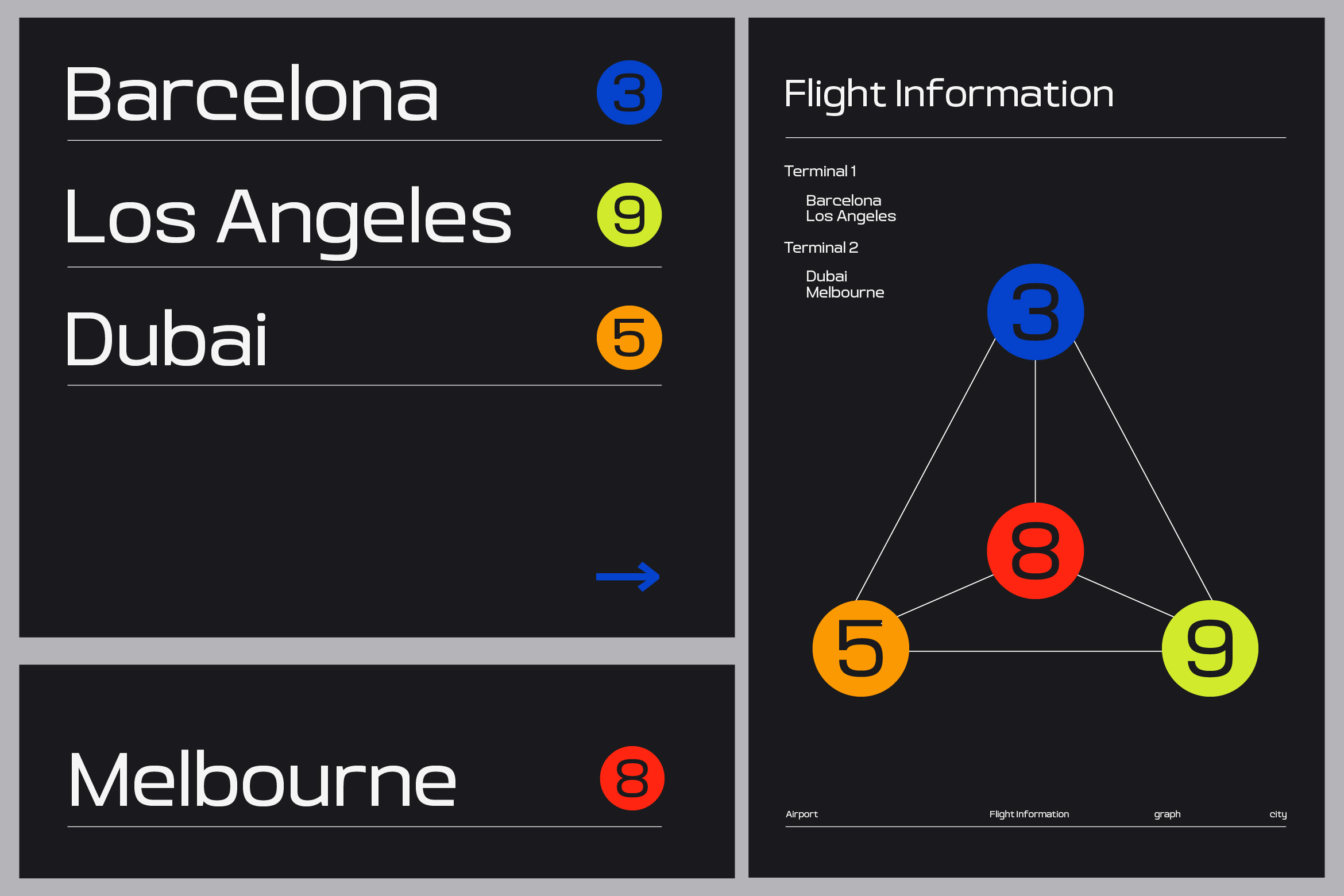 Airport departure board mockup with flight paths network diagram