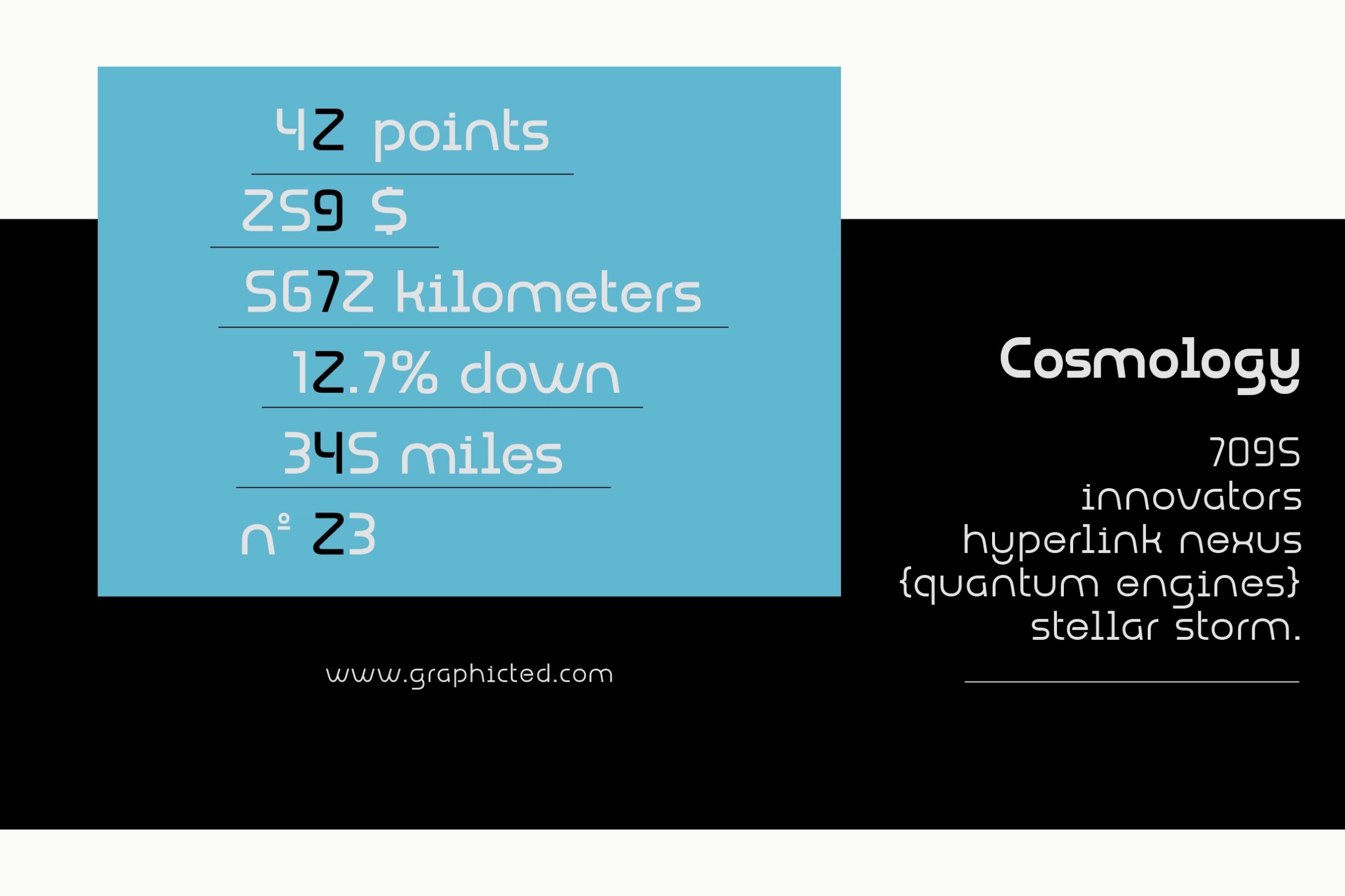 Cosmology typeface sample with data visualization on split layout