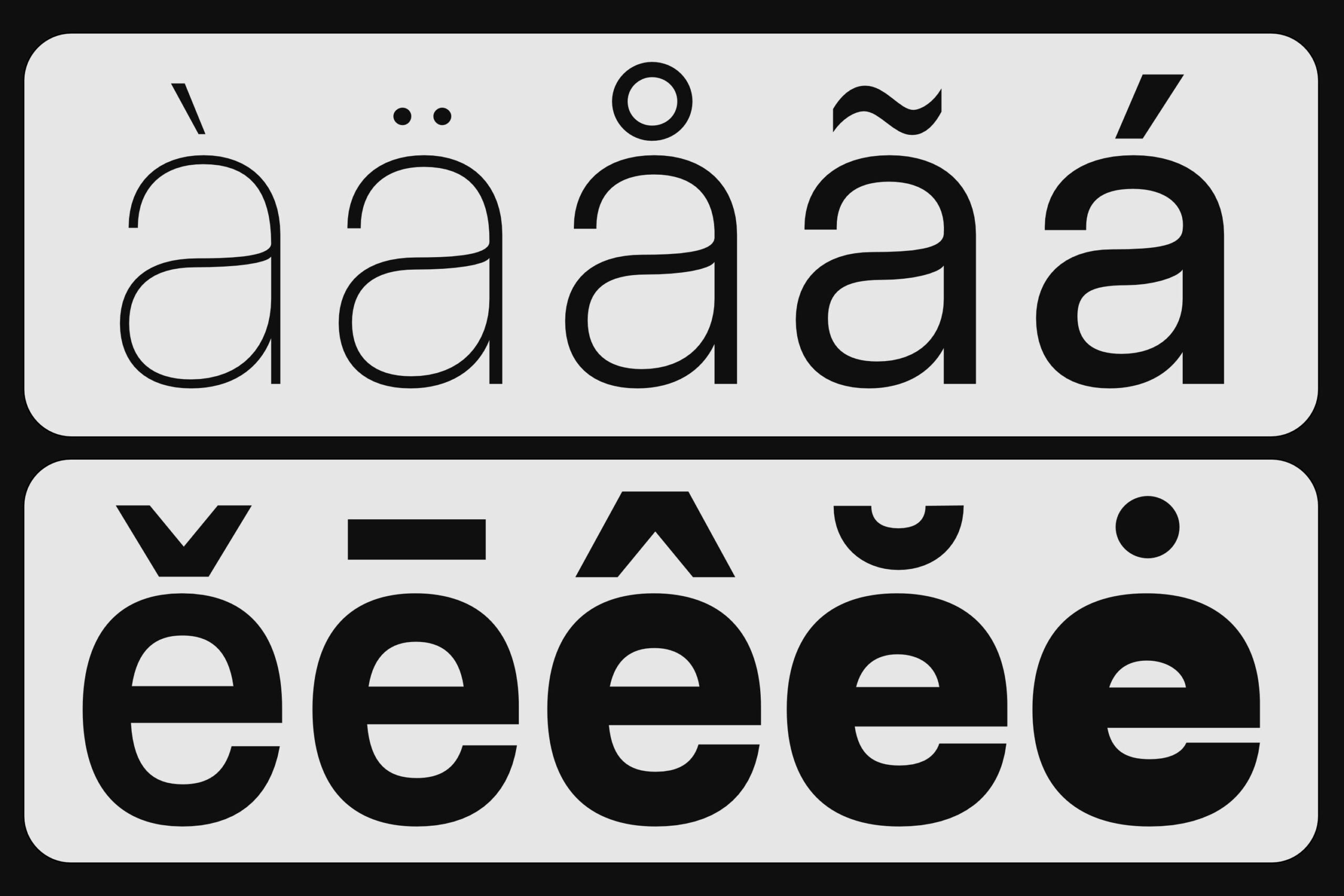 Accent character variations shown in two rows, styled a letters with diacritical marks