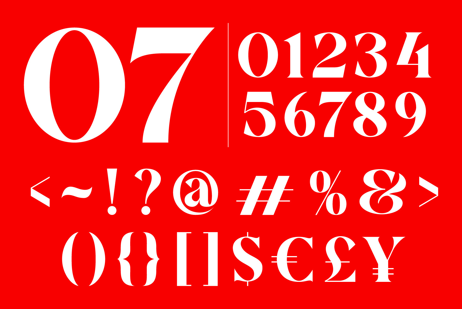 Serif font character count display 07 01234 56789 red