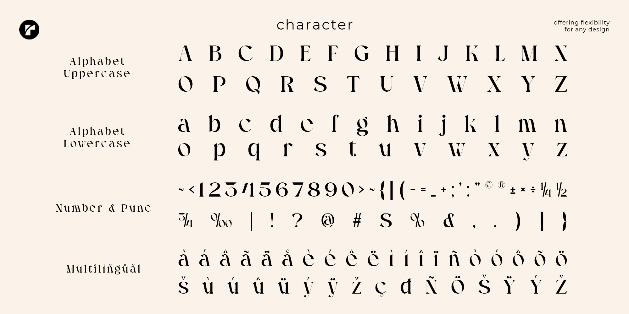 Character set showing full alphabet, numbers, punctuation marks with multilingual accents