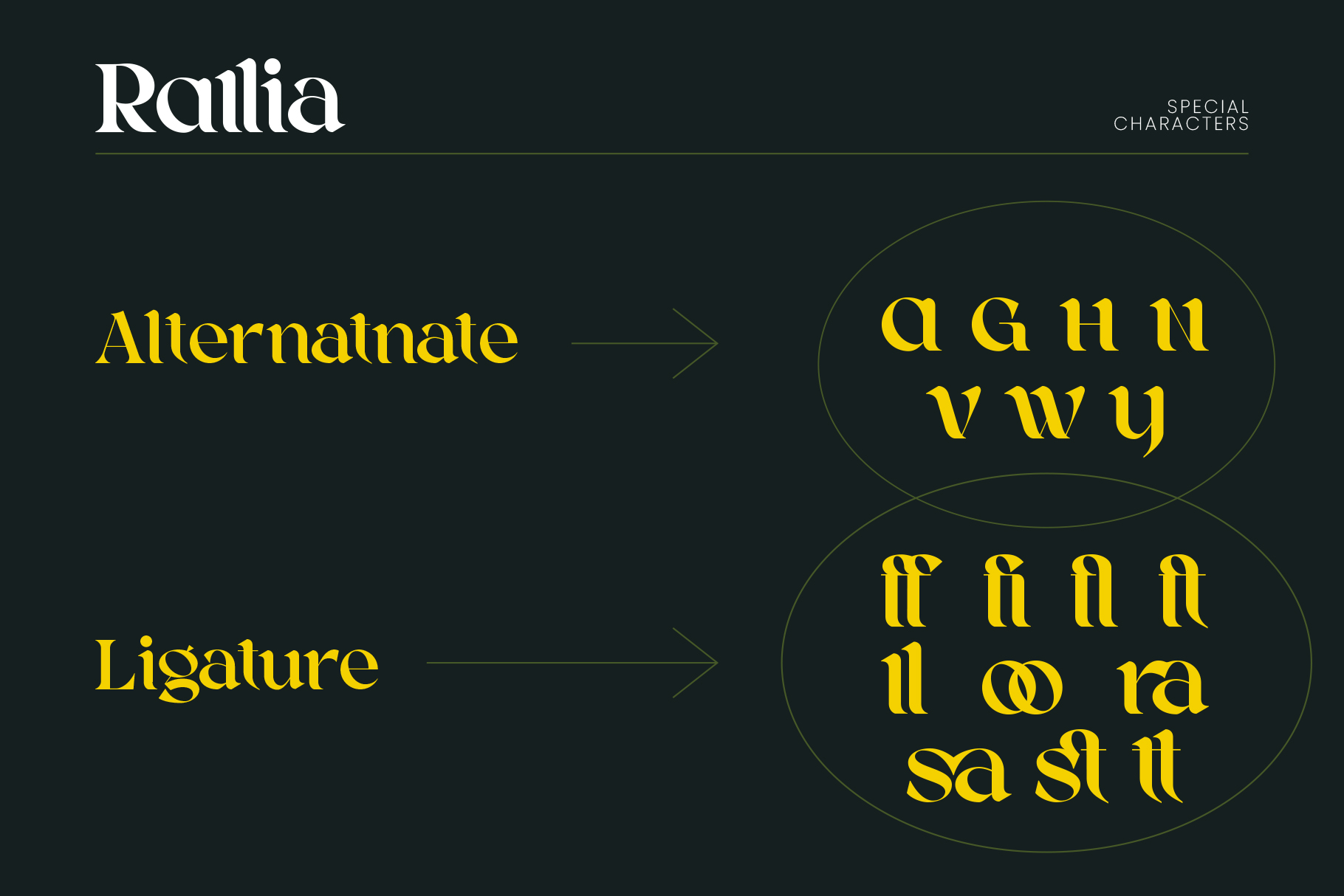 Rallia special characters including alternates, ligatures with arrows
