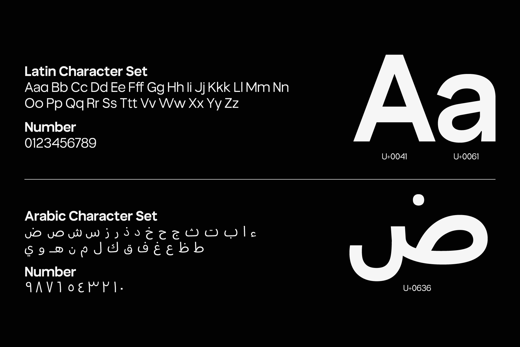 Black background showing Latin character set with numbers, plus Arabic script characters with Unicode values
