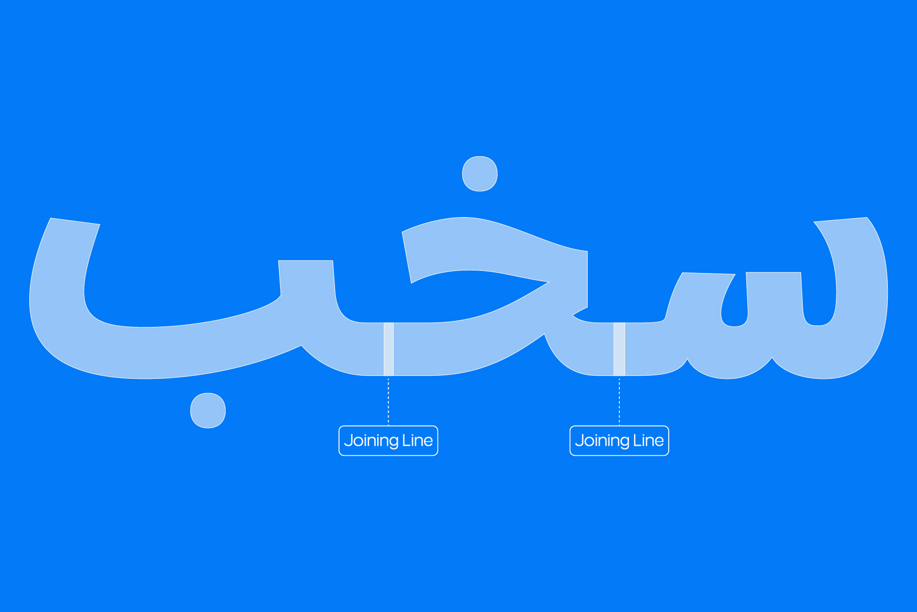 Blue gradient background with light blue wavy ribbon shape labeled with joining line connectors