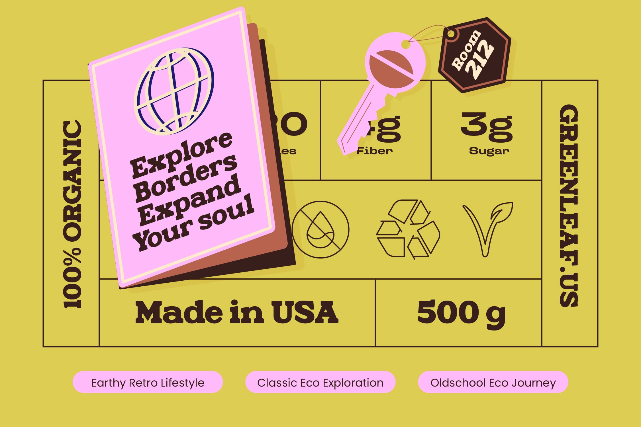Eco-friendly packaging mockup with yellow background showing nutritional info fiber sugar details
