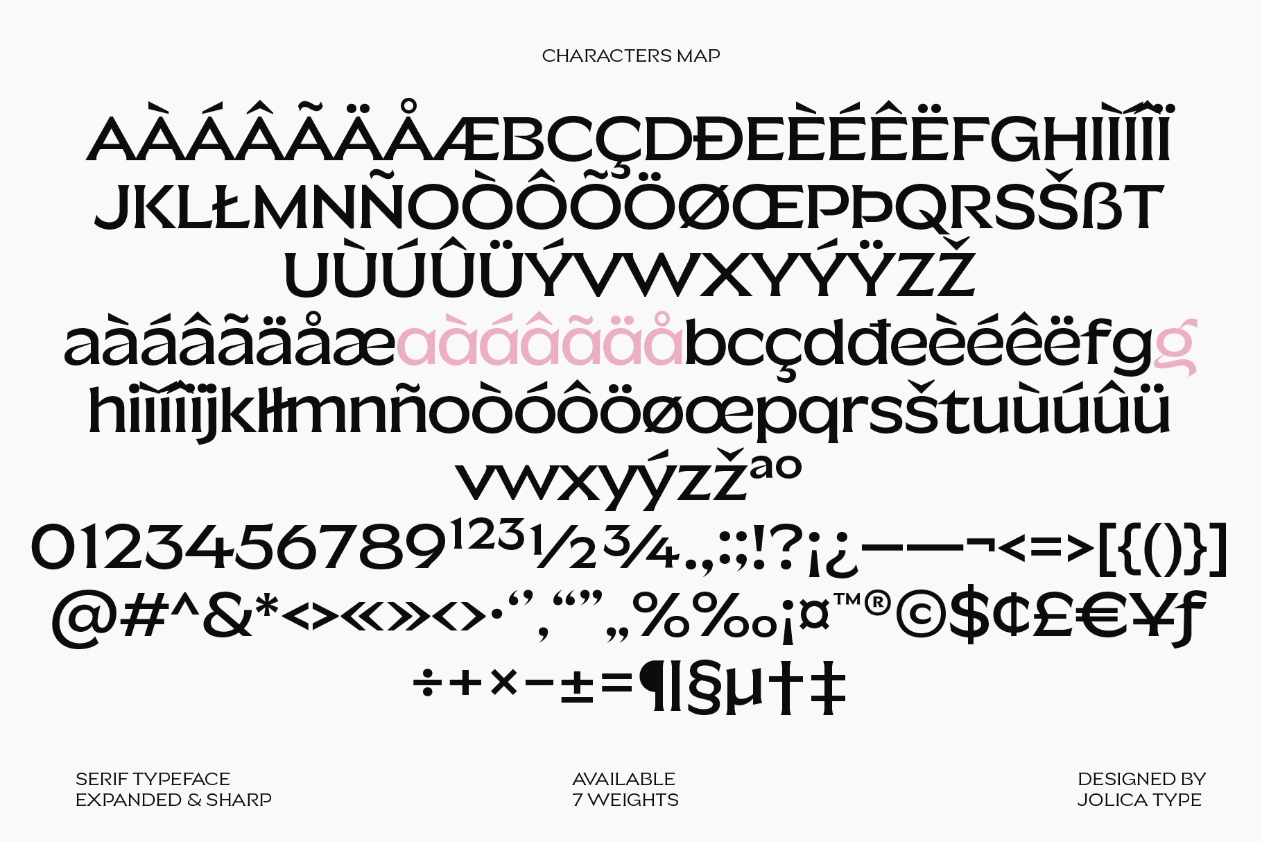 Complete character map showing uppercase, lowercase, numbers, symbols
