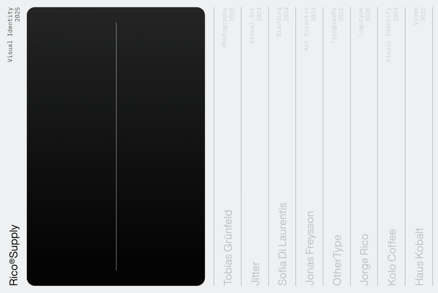 Rico visual identity 2025 document showing font catalog with multiple typeface options