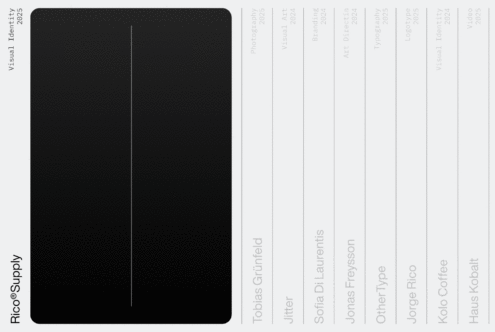 Rico visual identity 2025 document showing font catalog with multiple typeface options