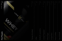 Premium whey protein packaging mockup featuring sleek design elements and modern typography ideal for branding and visual identity projects.