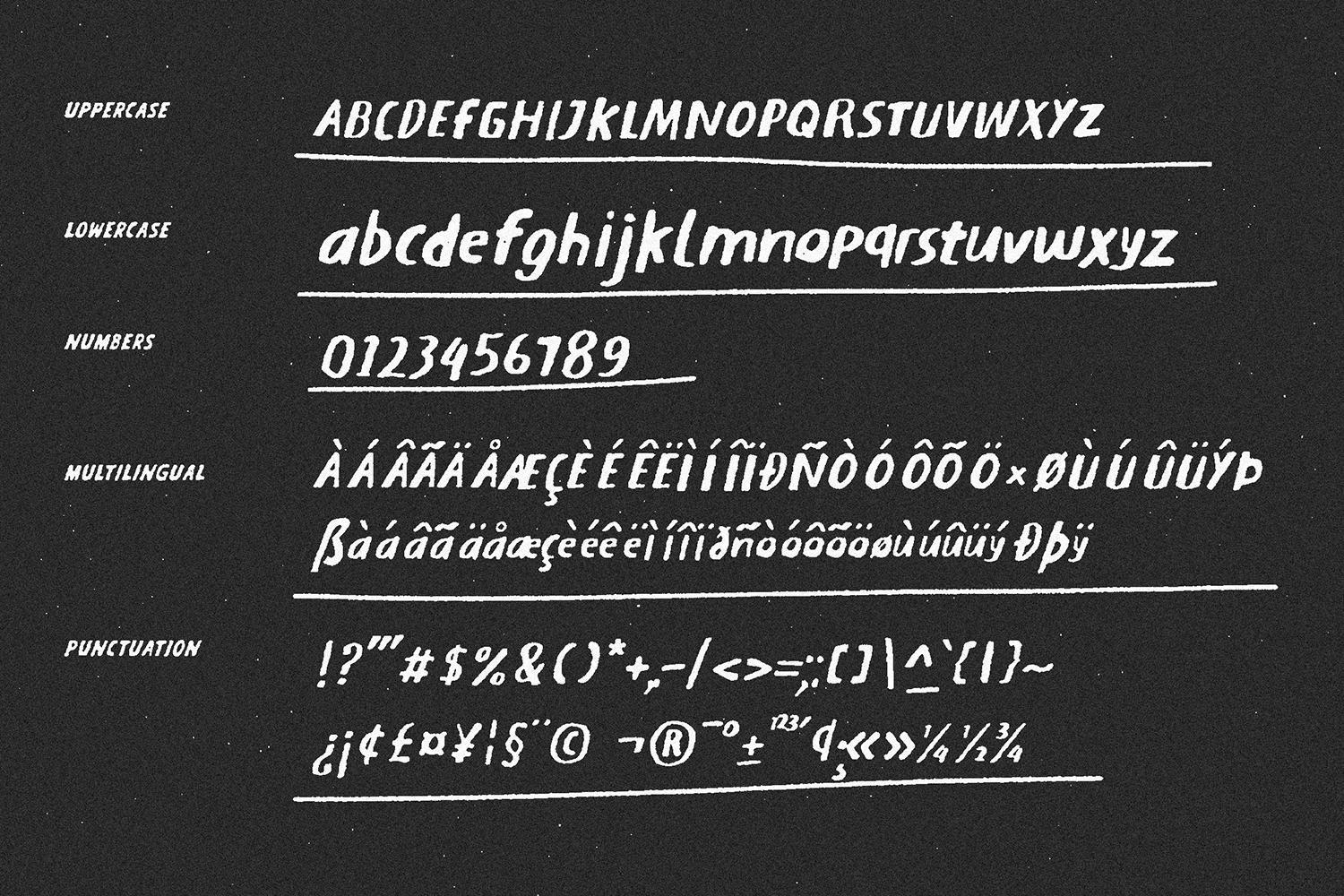 Italic font specimen showing uppercase, lowercase, numbers, multilingual characters, punctuation on dark textured background