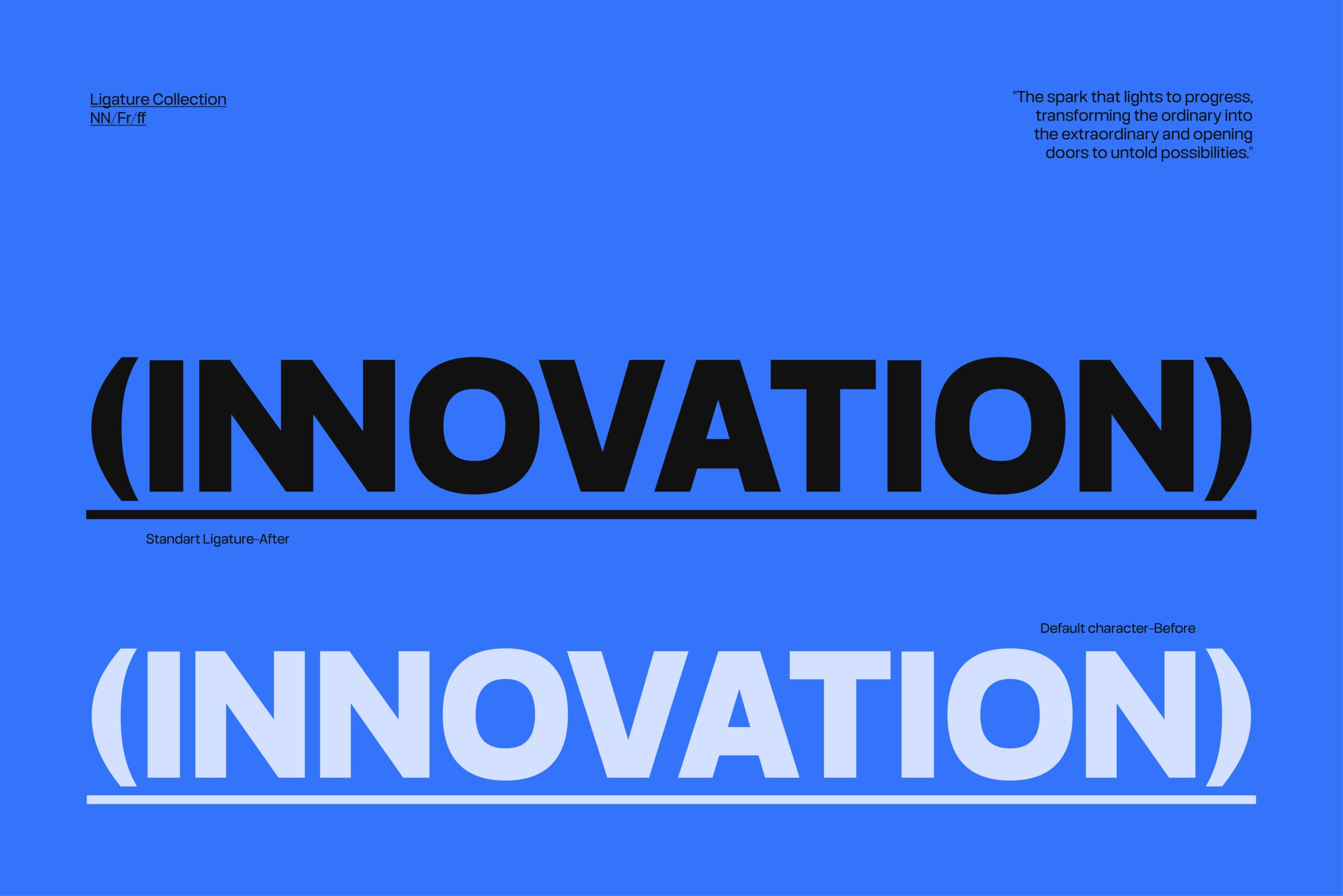 Ligature Collection font showing bold innovation word in black plus white versions on bright blue background