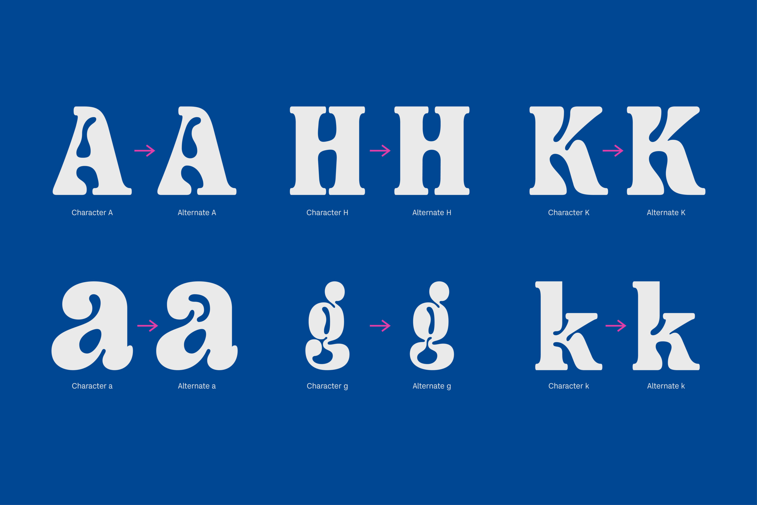 Font alternate characters showcased on deep blue background with pink arrows