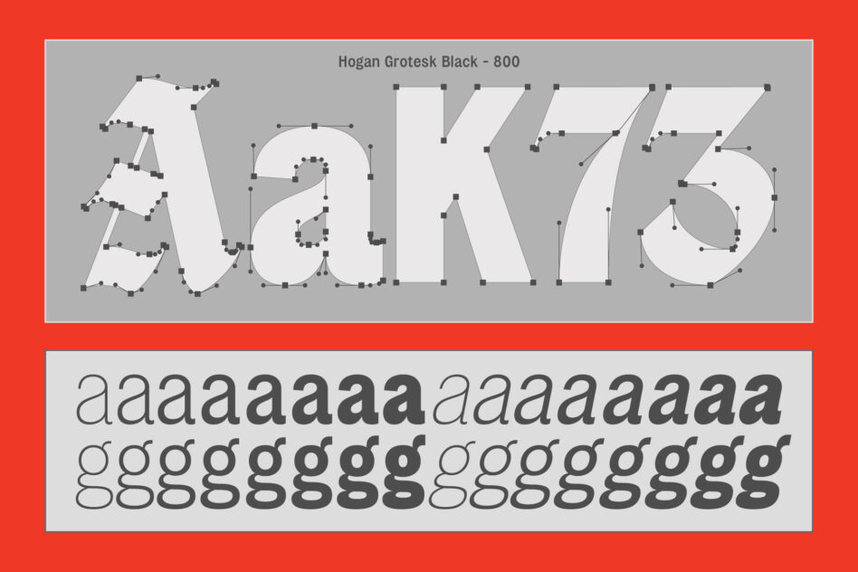 Hogan Grotesk Black 800 font with editable vector points, showing uppercase letters with lowercase variants below