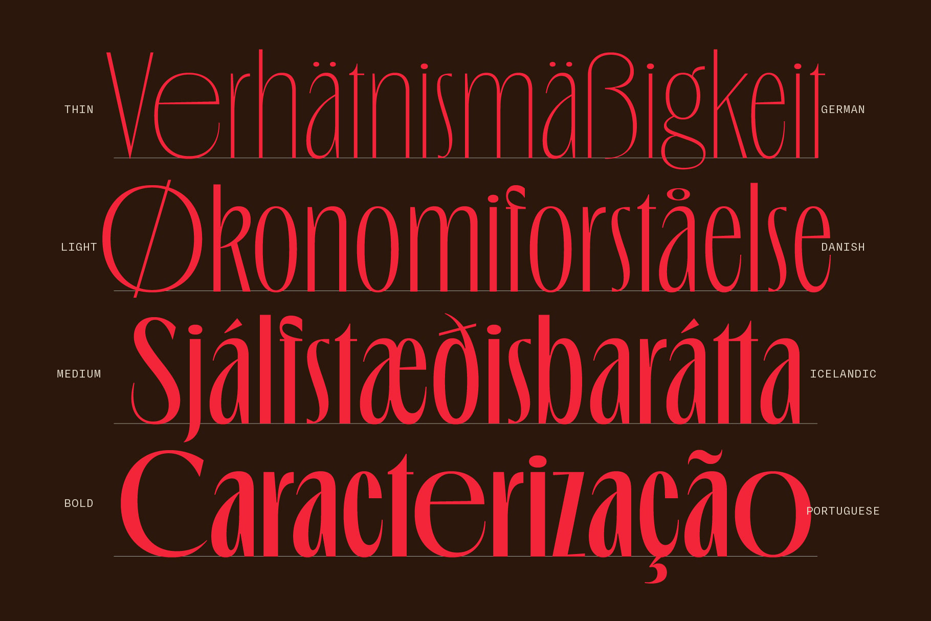 Red serif font specimen showing thin to bold weights with European language samples