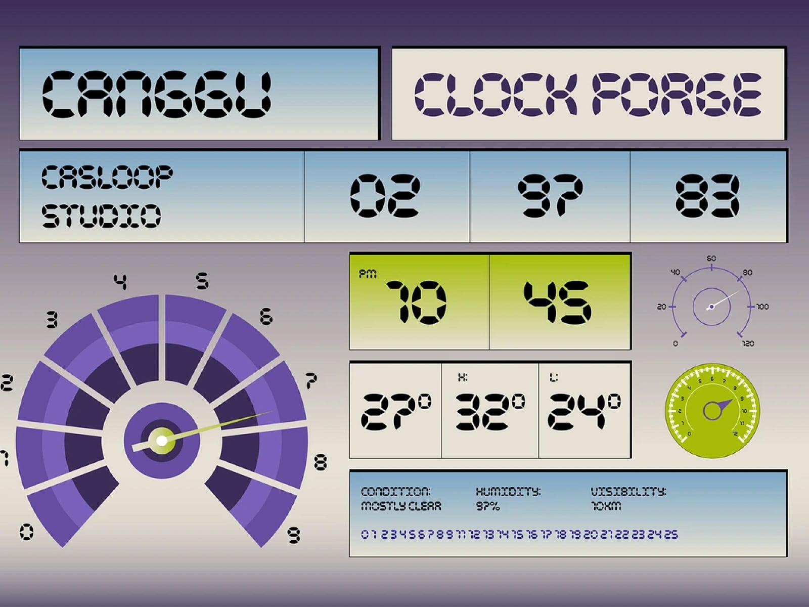 Retro digital weather dashboard mockup with clock forge font, gauges, time displays