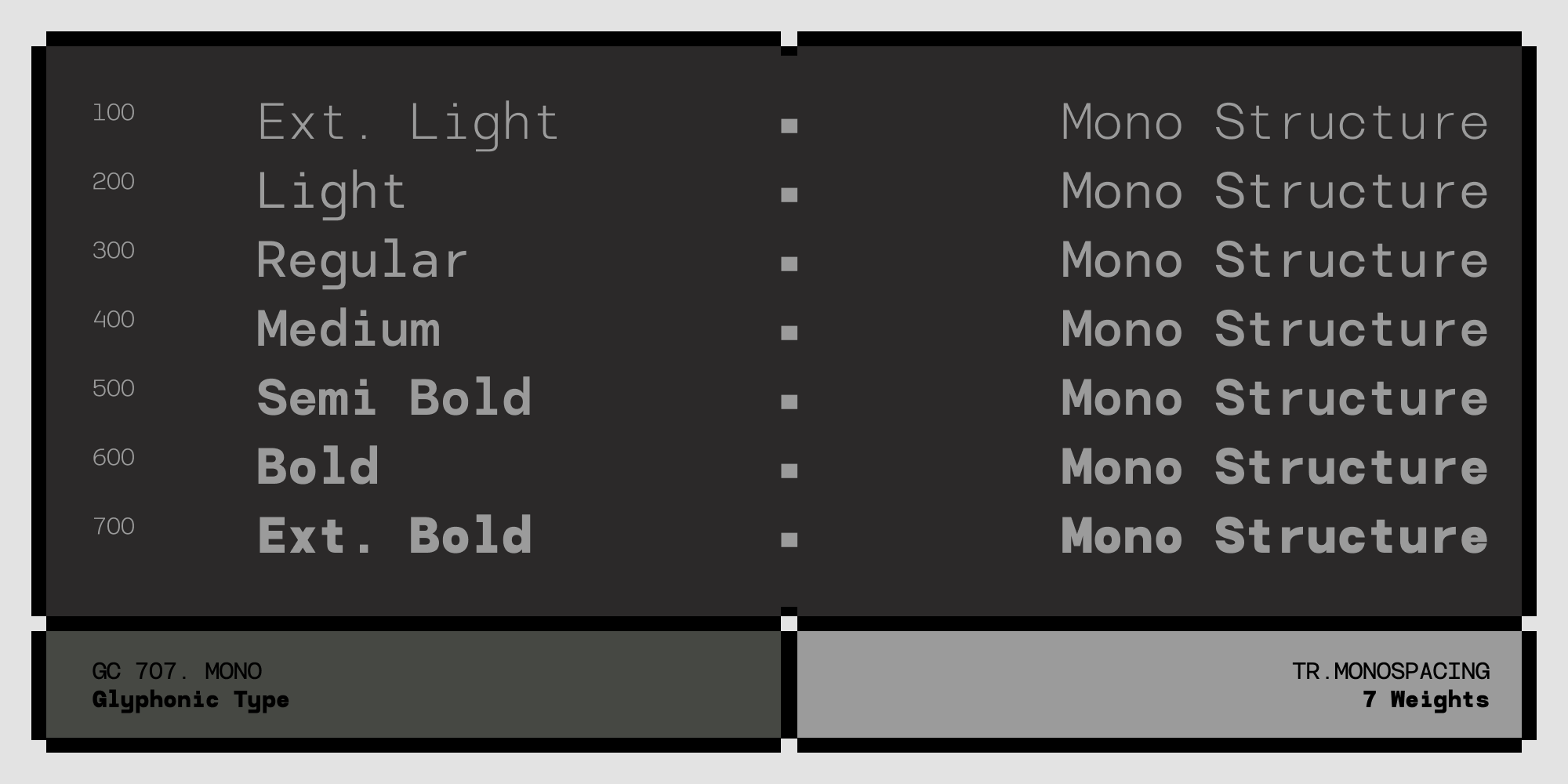 Glyphonic Type font family showing 7 weights from extra light to extra bold in monospace