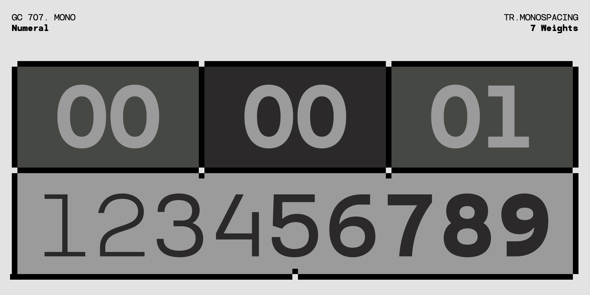 GC 707 Mono Numeral font showing 7 weights with numbers displayed in varying sizes