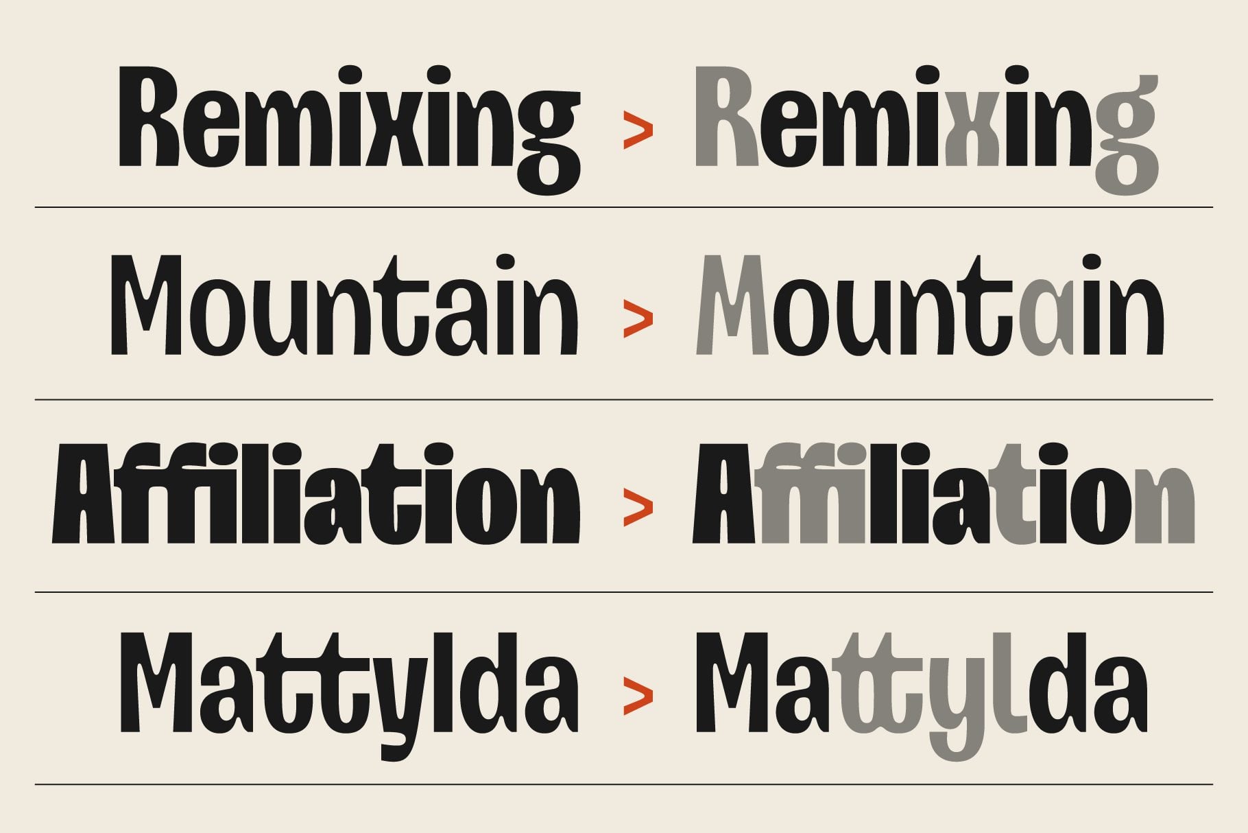 Font weight comparison showing bold to light transitions across four typefaces
