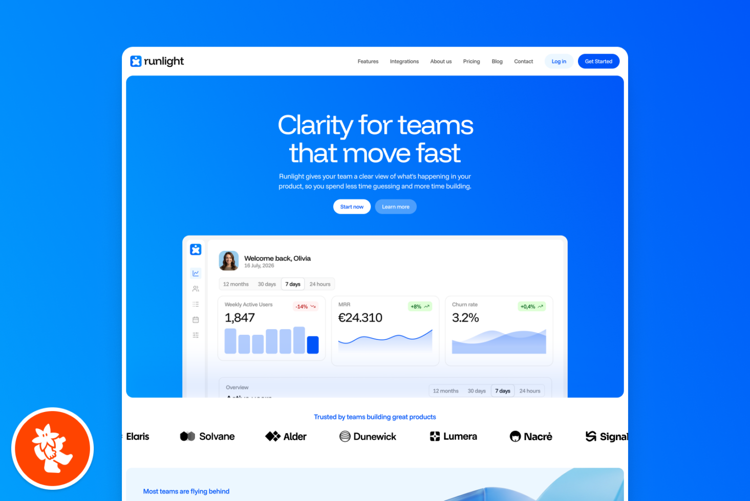 Runlight SaaS dashboard mockup showing analytics with user welcome, metrics charts, navigation menu on bright blue background