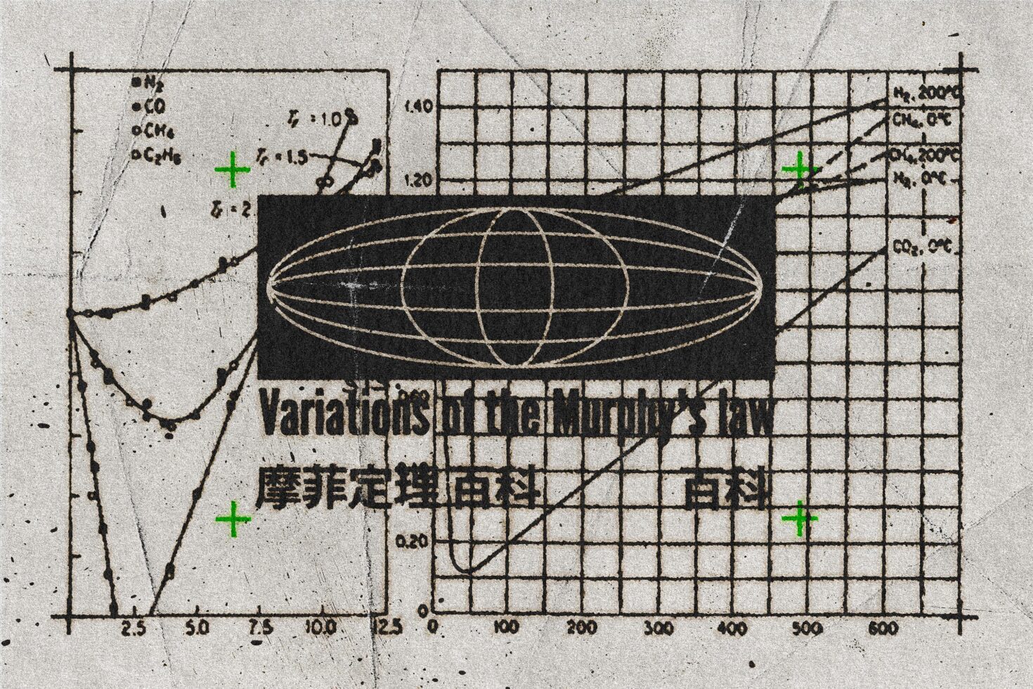 Vintage science diagram with orbital sphere, chemical formulas, line graphs, green crosshairs on worn paper