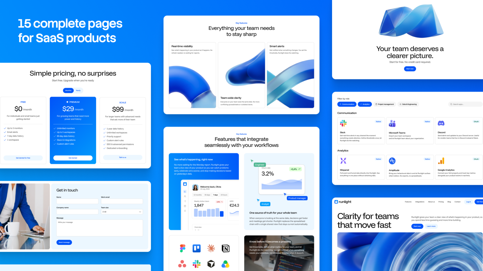 SaaS website mockup showing 15 landing pages with pricing tiers, dashboards, integrations