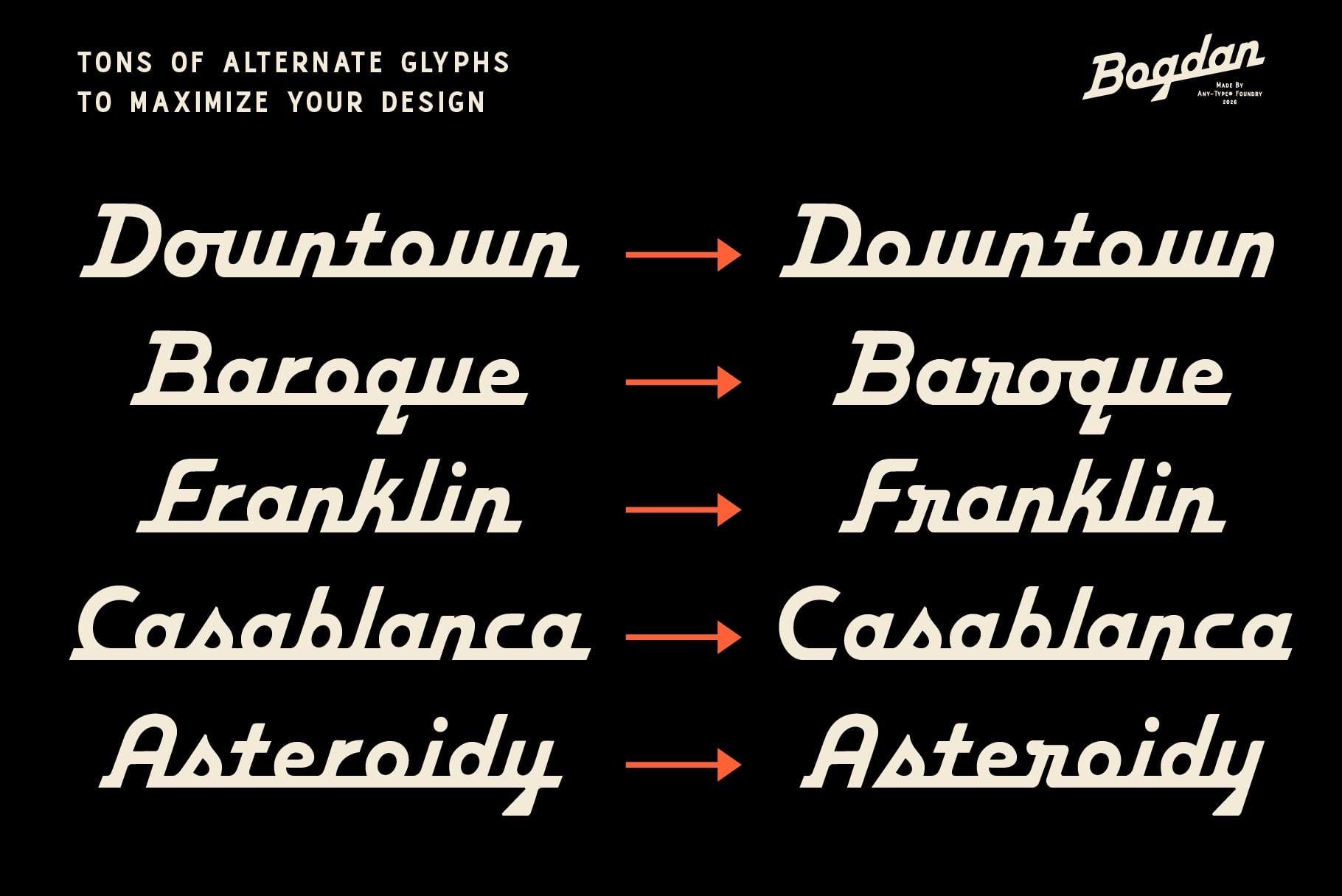 Bogdan font showing alternate glyph variations with red arrows comparing style options