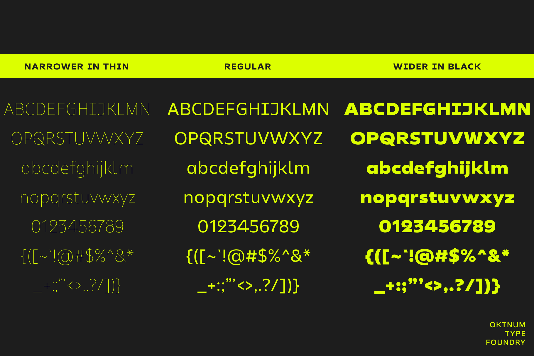 Oktnum typeface showing three width variations in neon yellow on black background