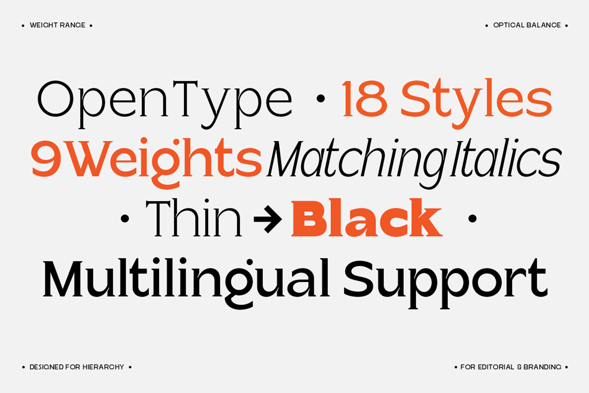 OpenType font family with 18 styles, 9 weights, matching italics, thin to black weights