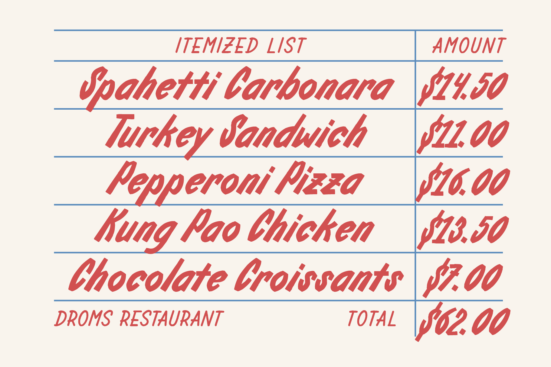 Restaurant receipt mockup showing itemized food order with prices in red italic script on cream background